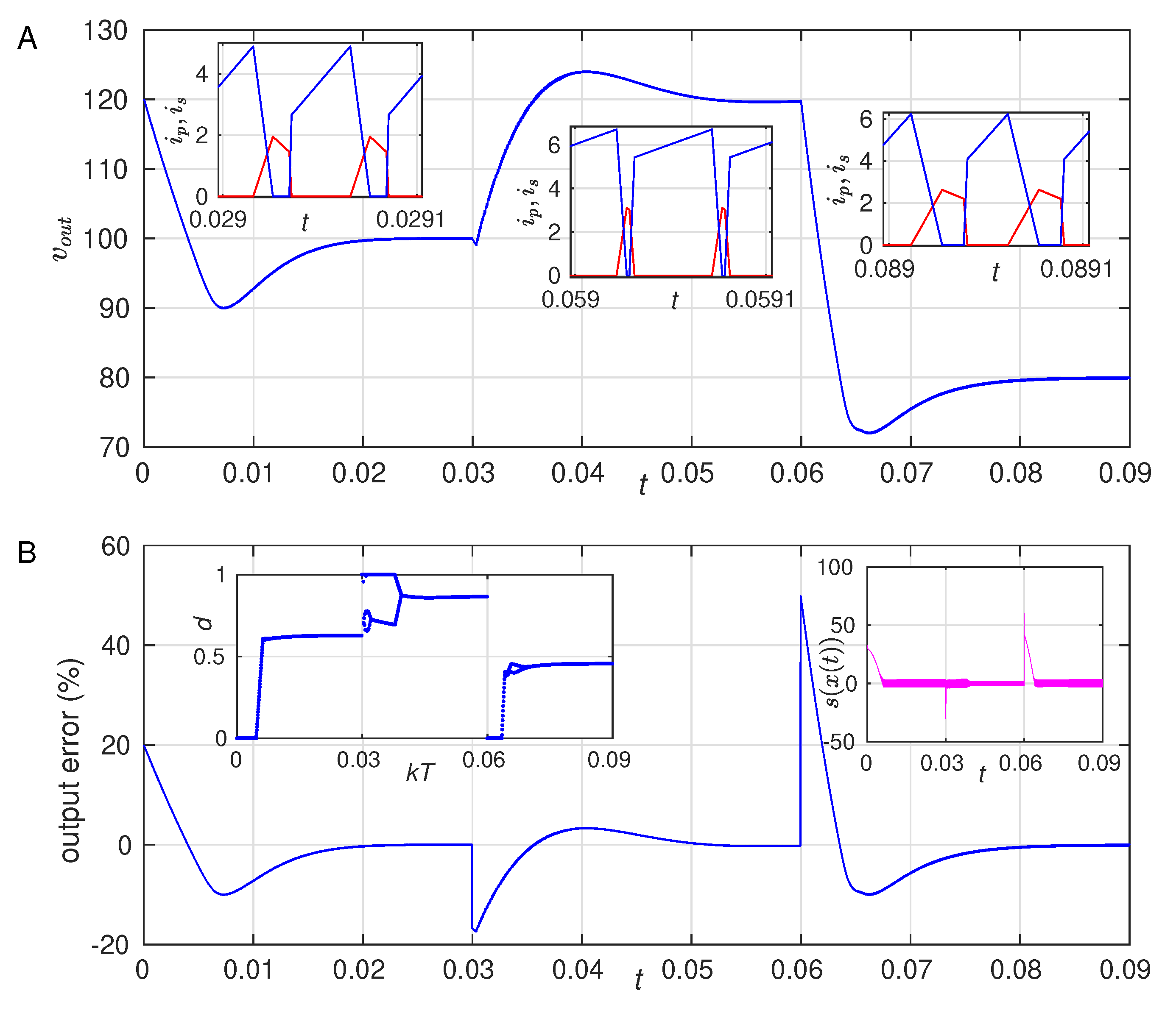 Energies 14 00057 g009