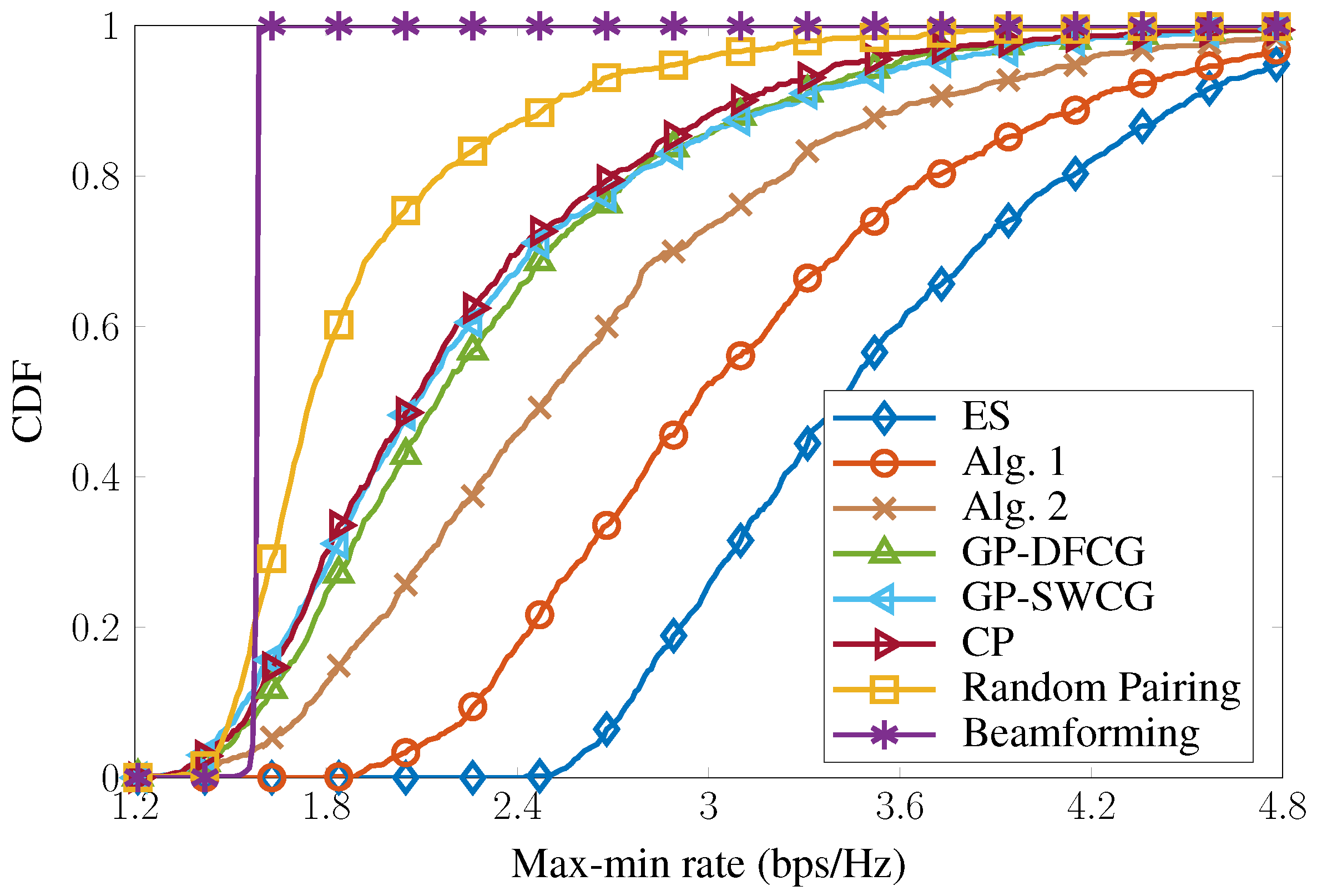 Energies 14 00058 g002
