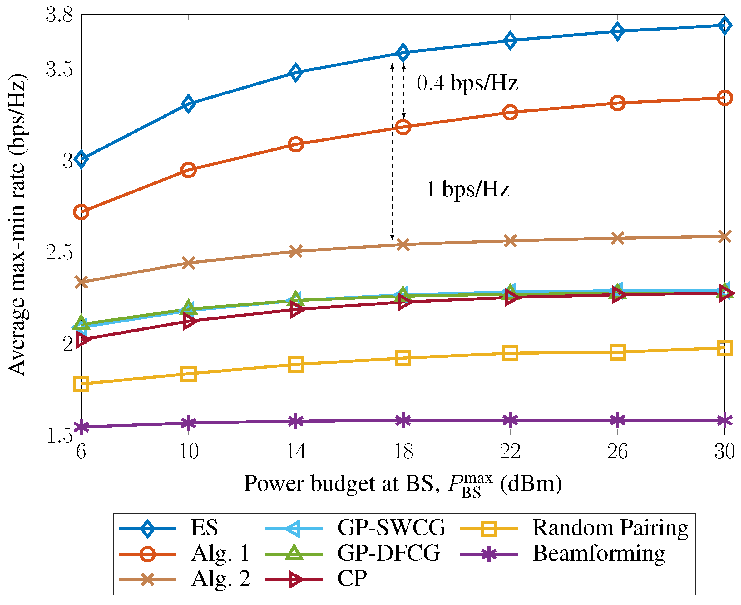 Energies 14 00058 g003