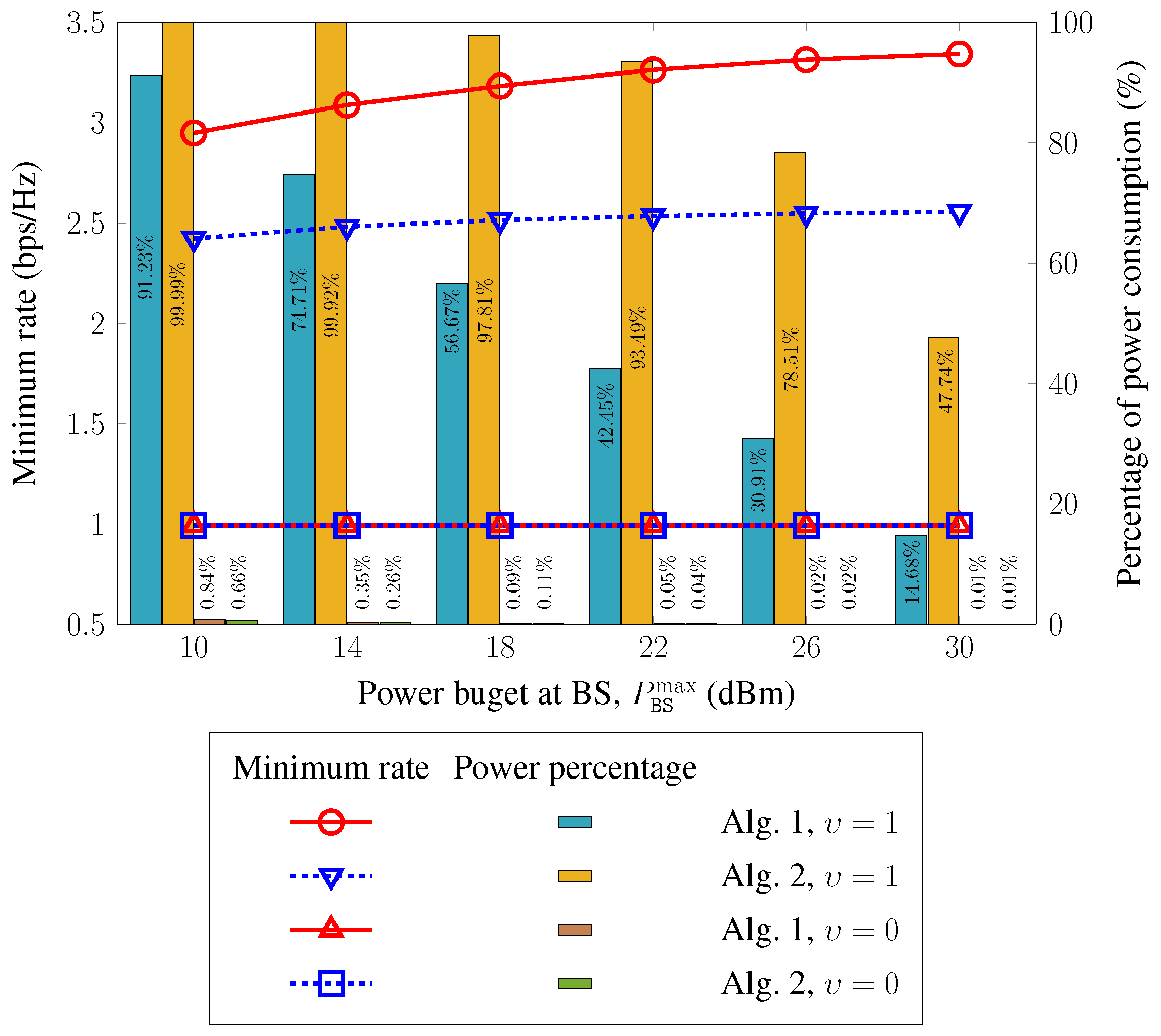 Energies 14 00058 g004