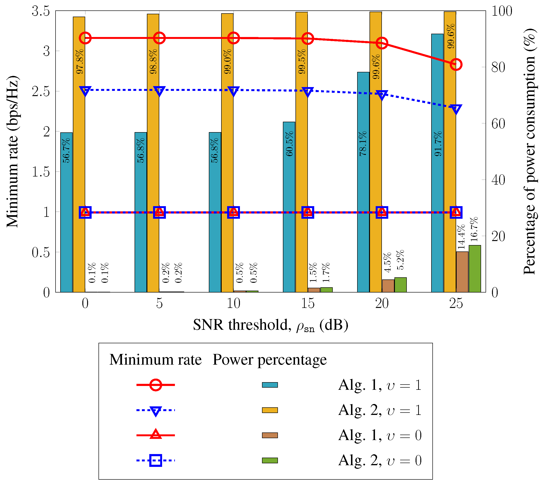 Energies 14 00058 g007