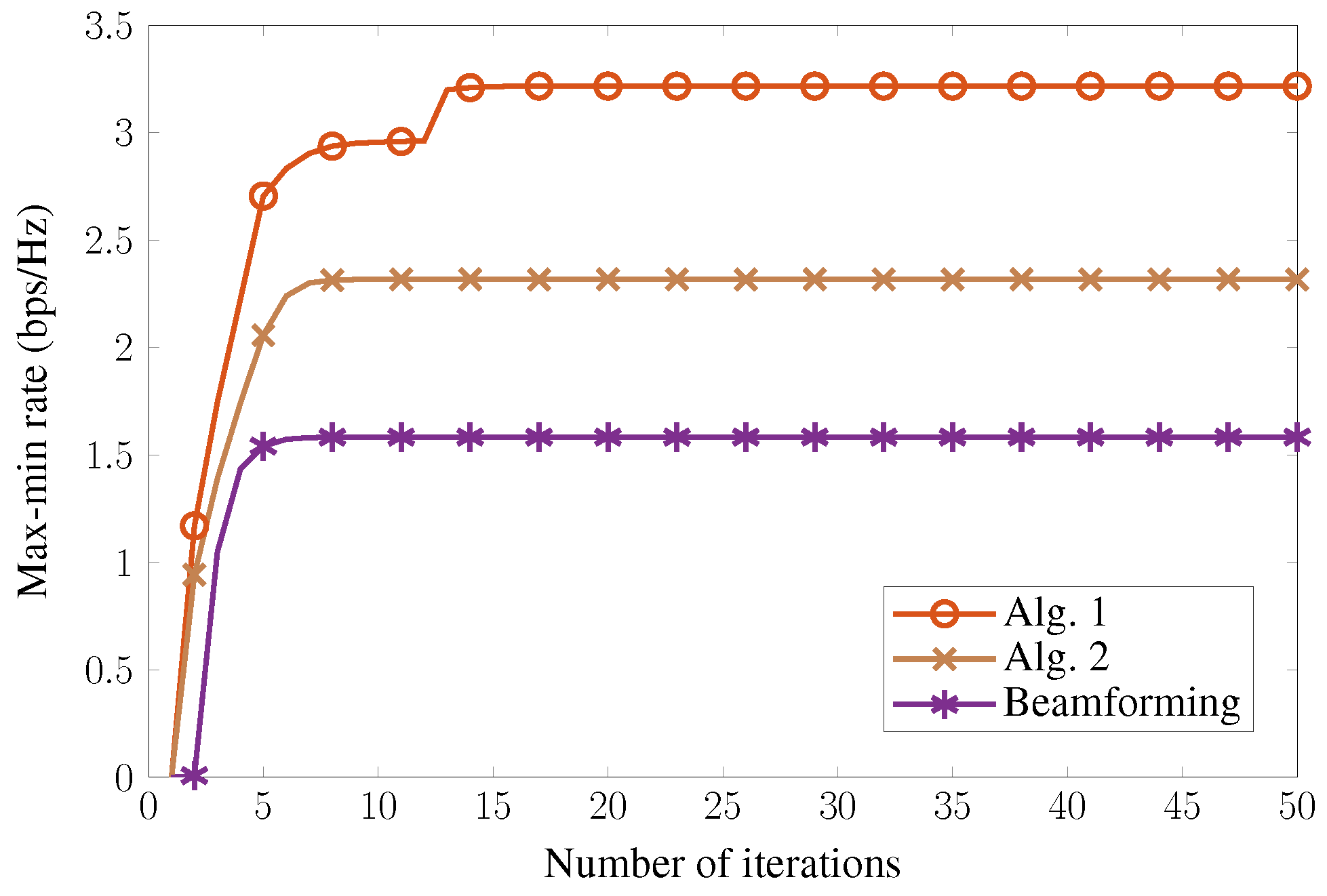 Energies 14 00058 g008