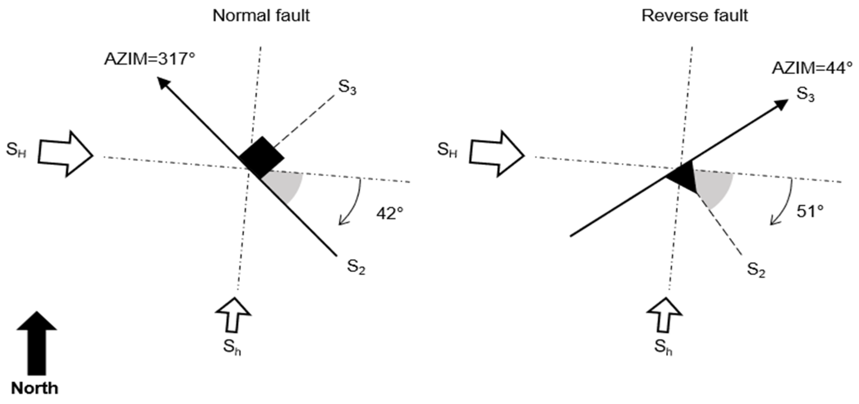 Energies 14 00060 g004 Energies 14 00060 g004