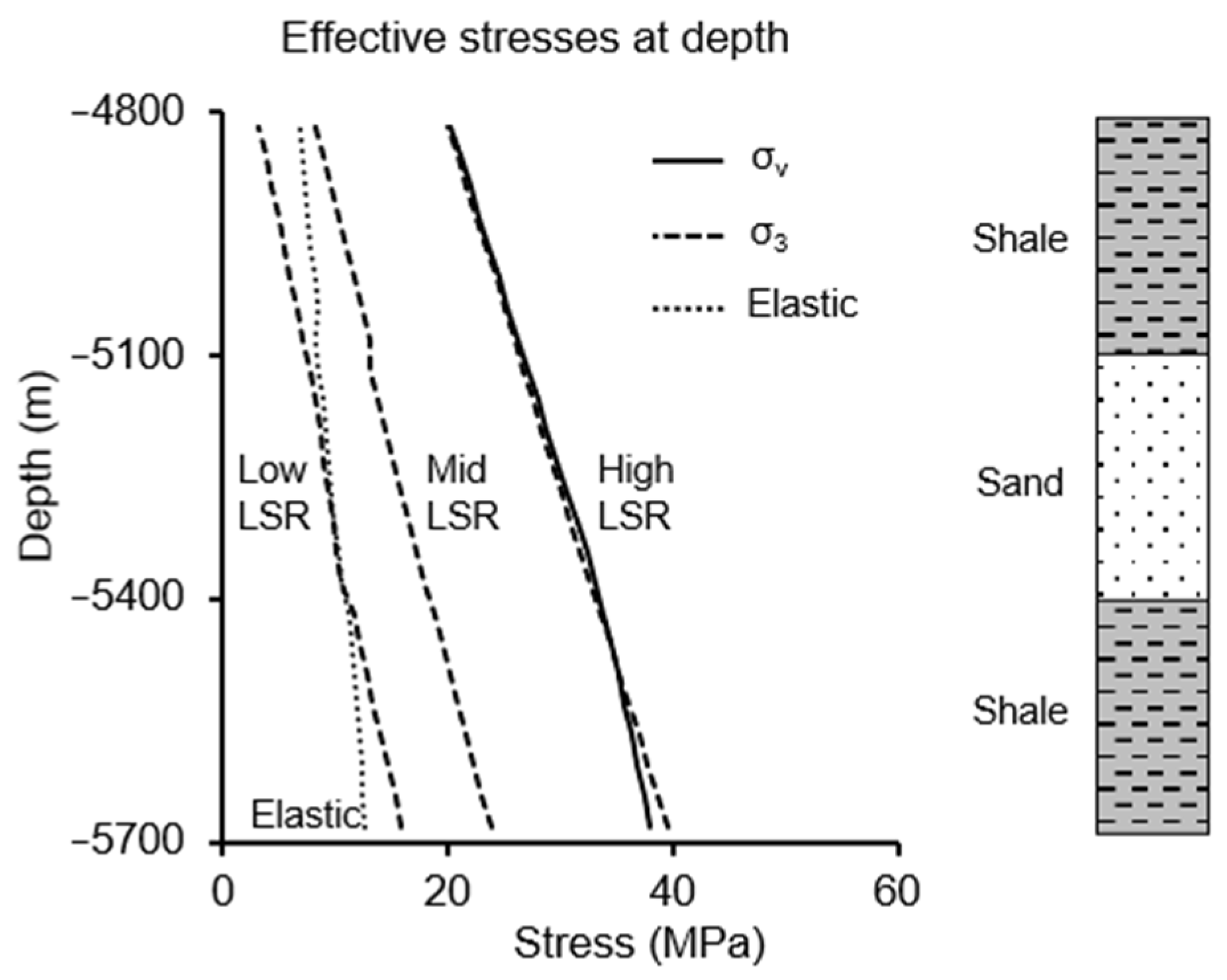 Energies 14 00060 g005 Energies 14 00060 g005