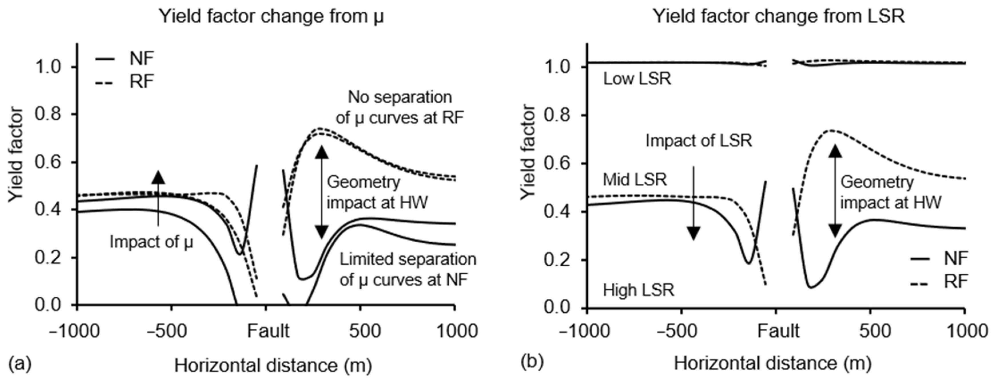Energies 14 00060 g009 Energies 14 00060 g009