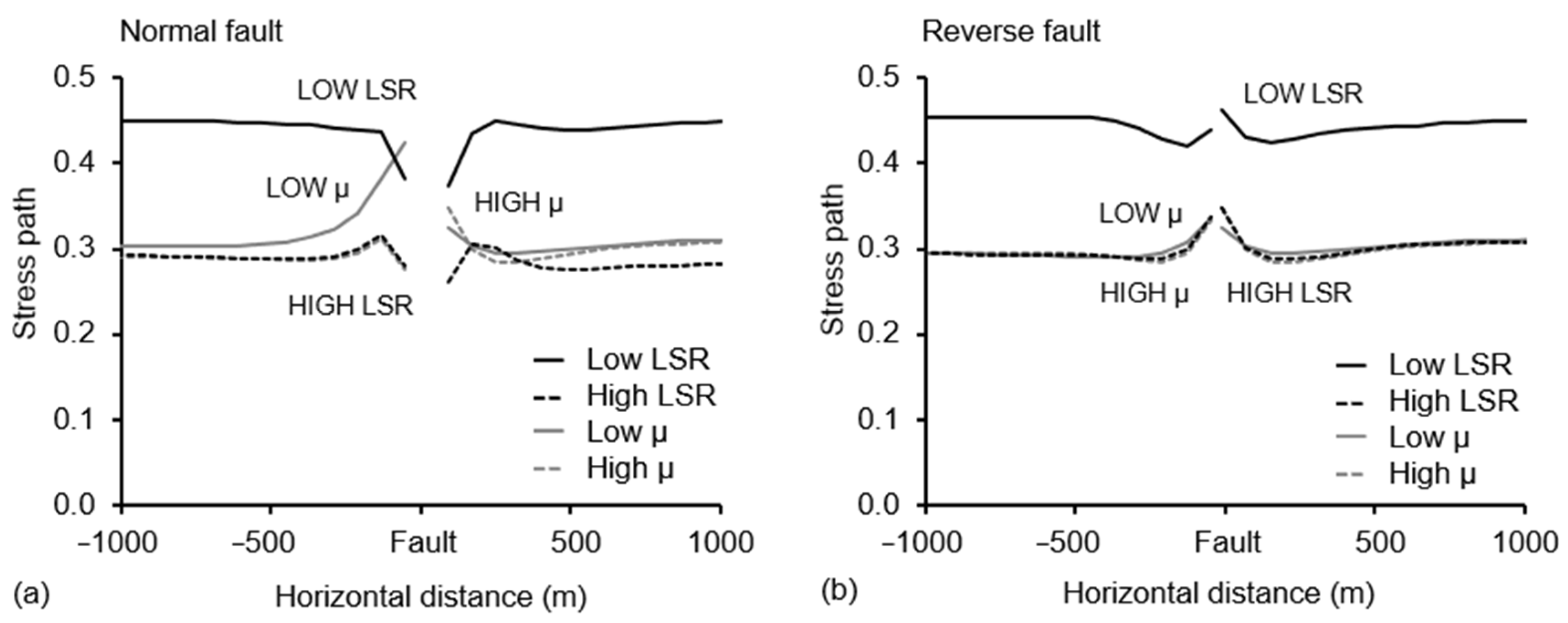 Energies 14 00060 g012 Energies 14 00060 g012