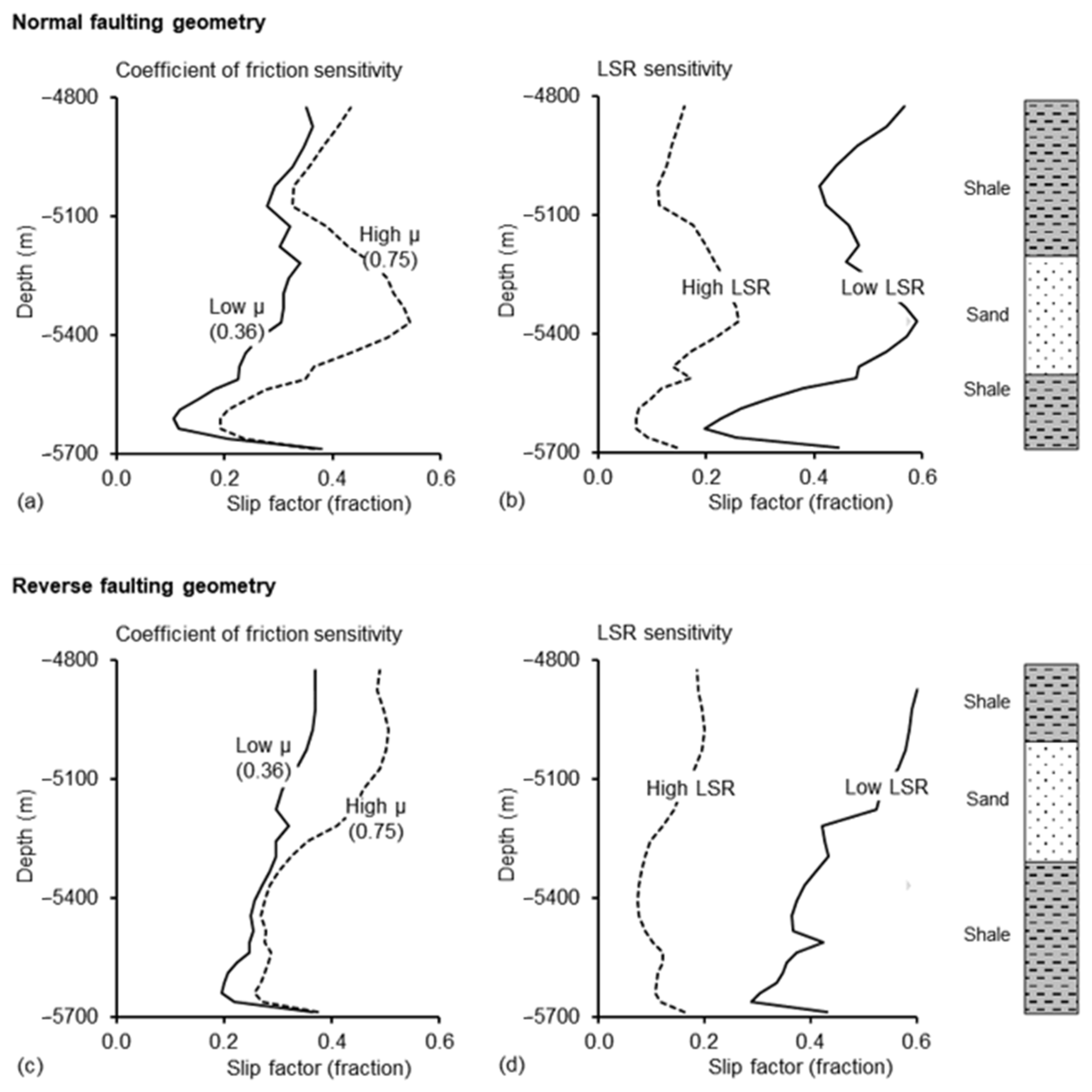 Energies 14 00060 g016 Energies 14 00060 g016