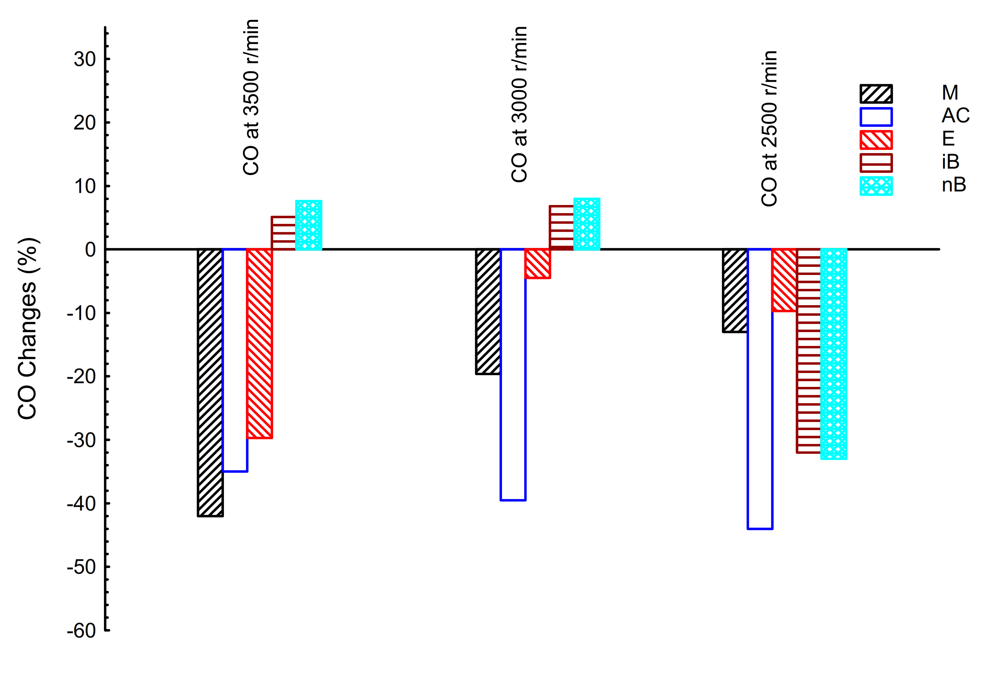 Energies 14 00061 g002 Energies 14 00061 g002