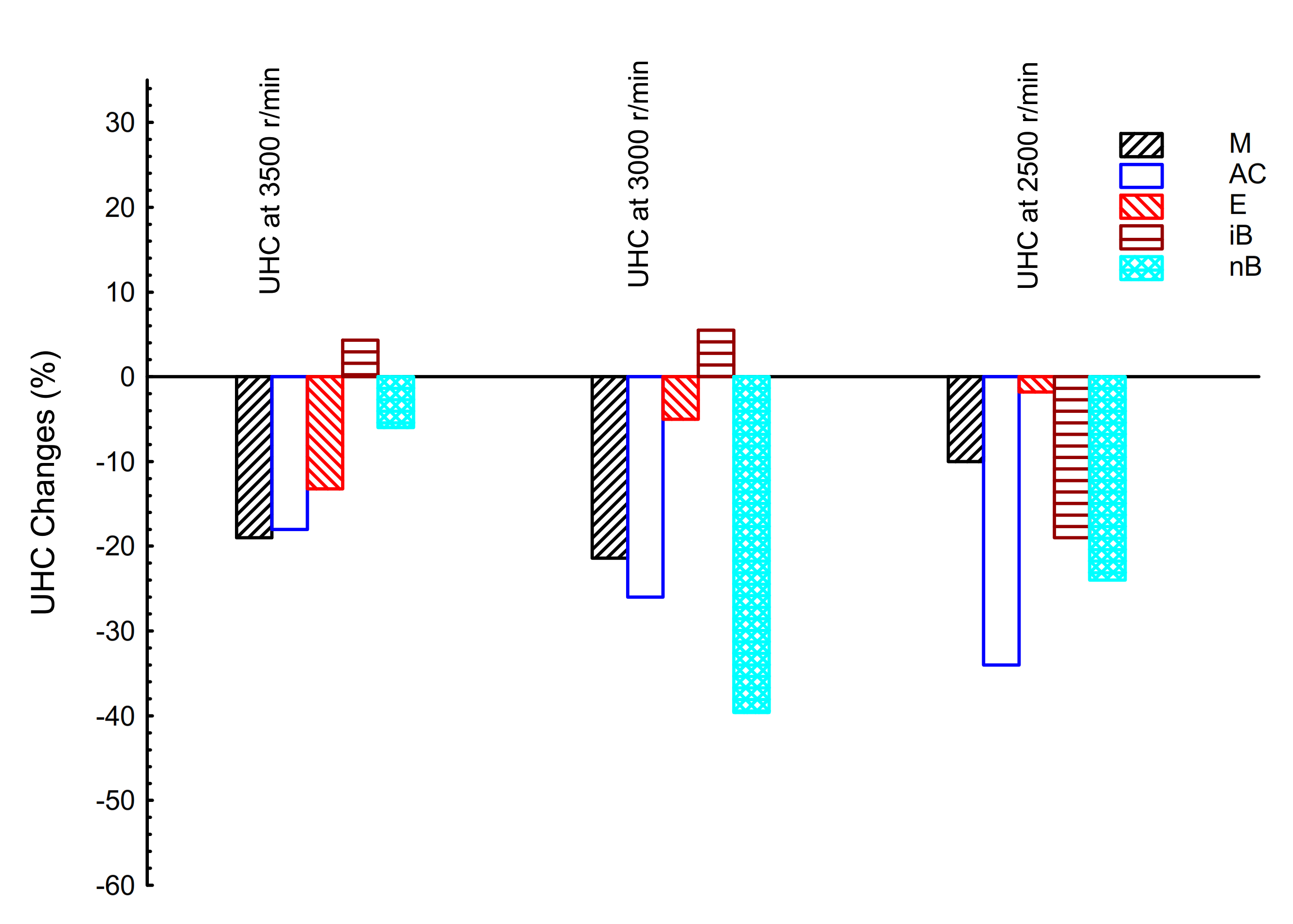 Energies 14 00061 g003 Energies 14 00061 g003