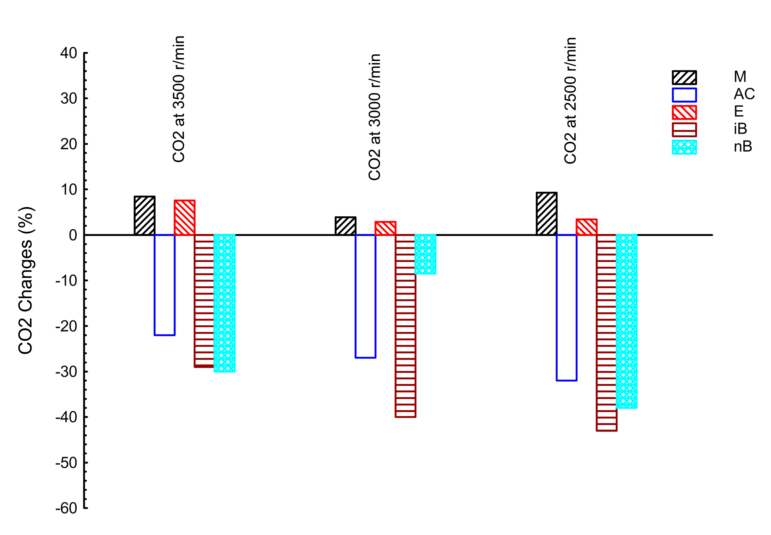 Energies 14 00061 g004 Energies 14 00061 g004