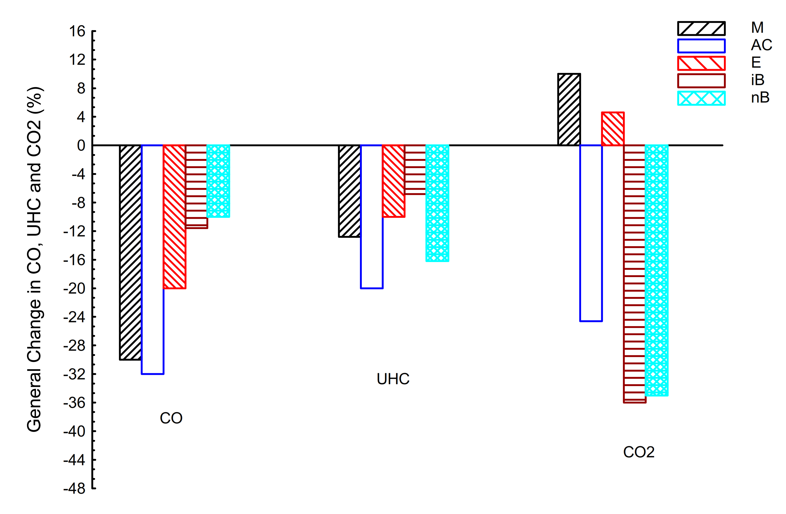 Energies 14 00061 g005 Energies 14 00061 g005