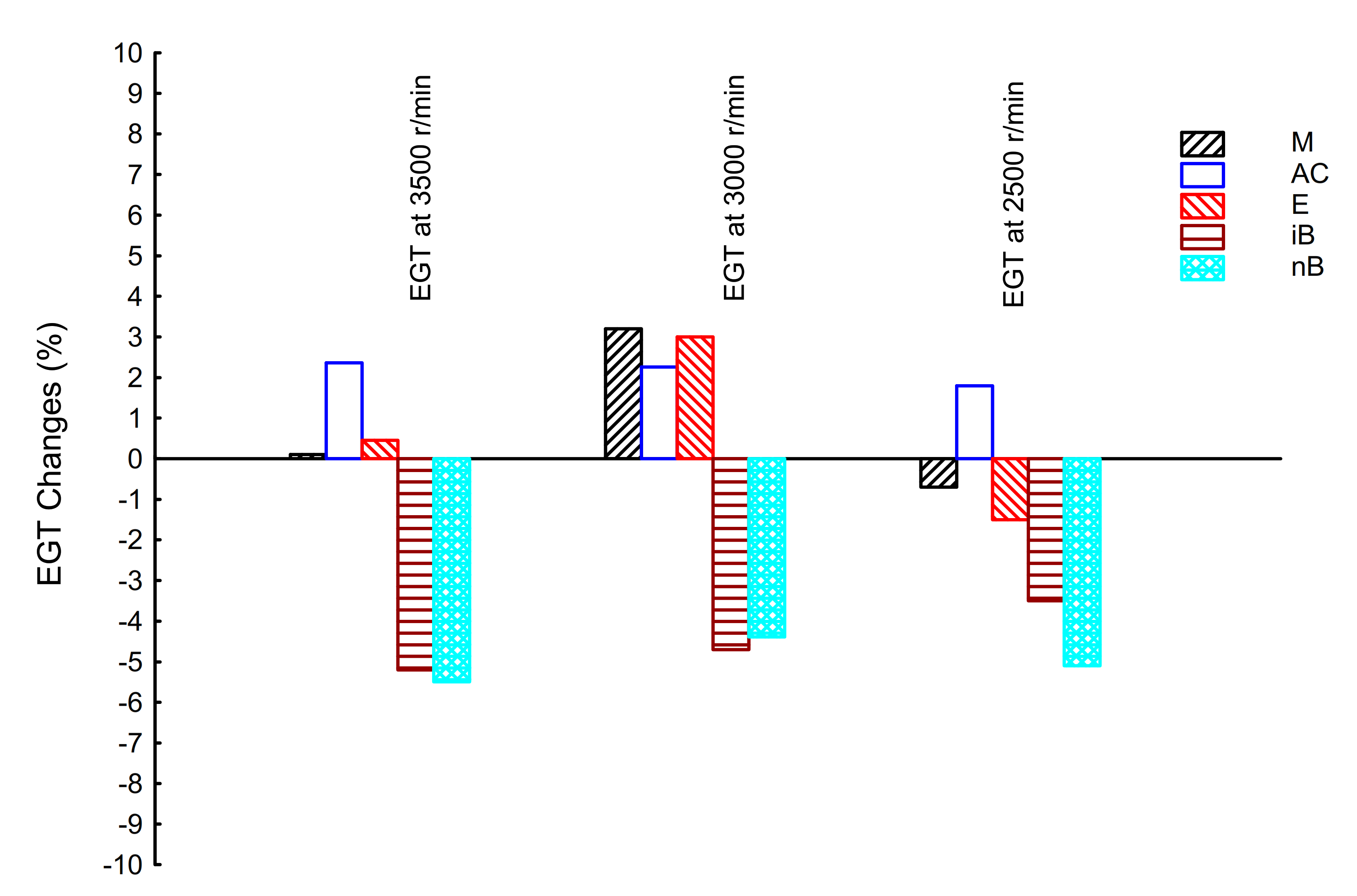 Energies 14 00061 g006 Energies 14 00061 g006