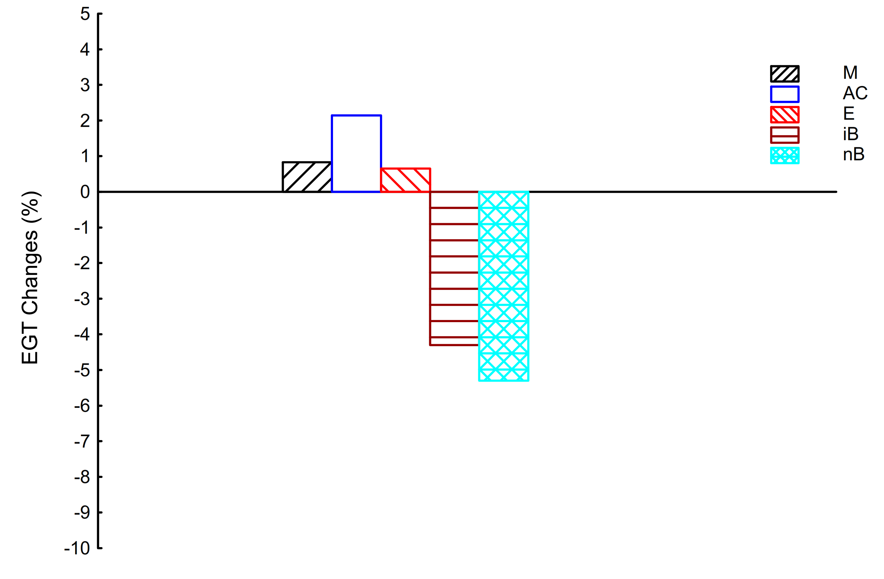 Energies 14 00061 g007 Energies 14 00061 g007