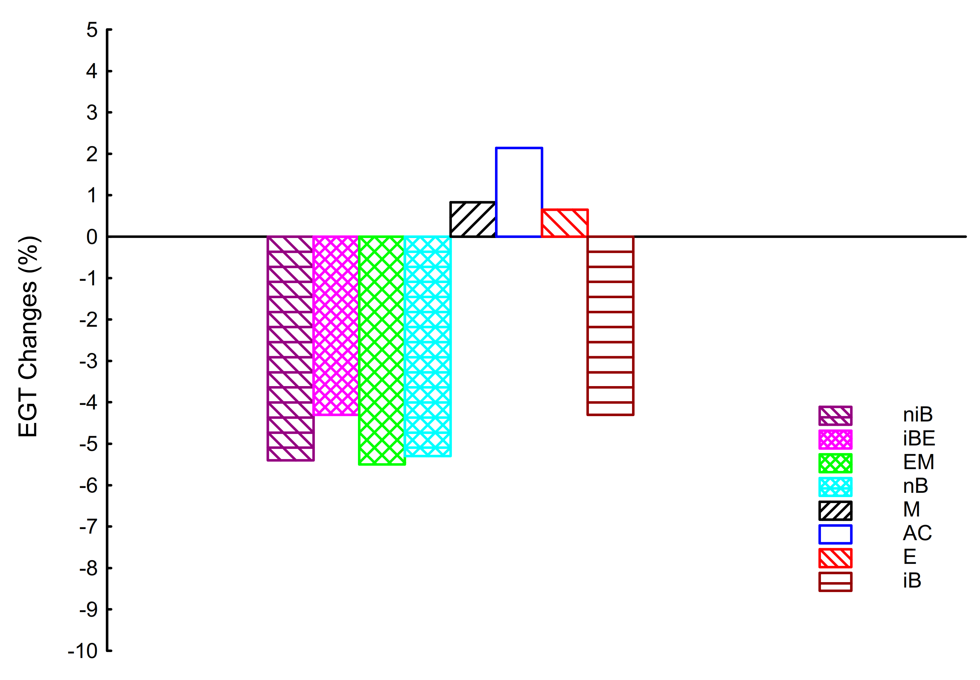 Energies 14 00061 g008 Energies 14 00061 g008