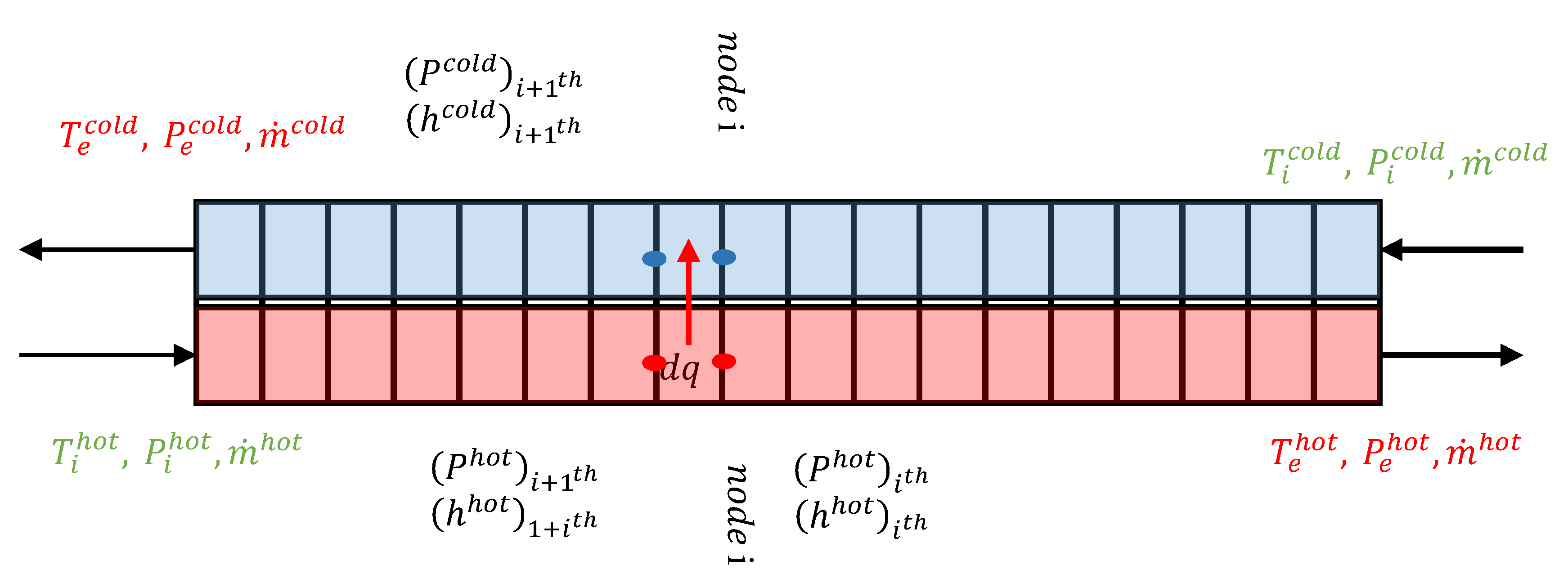 Energies 14 00062 g001 Energies 14 00062 g001