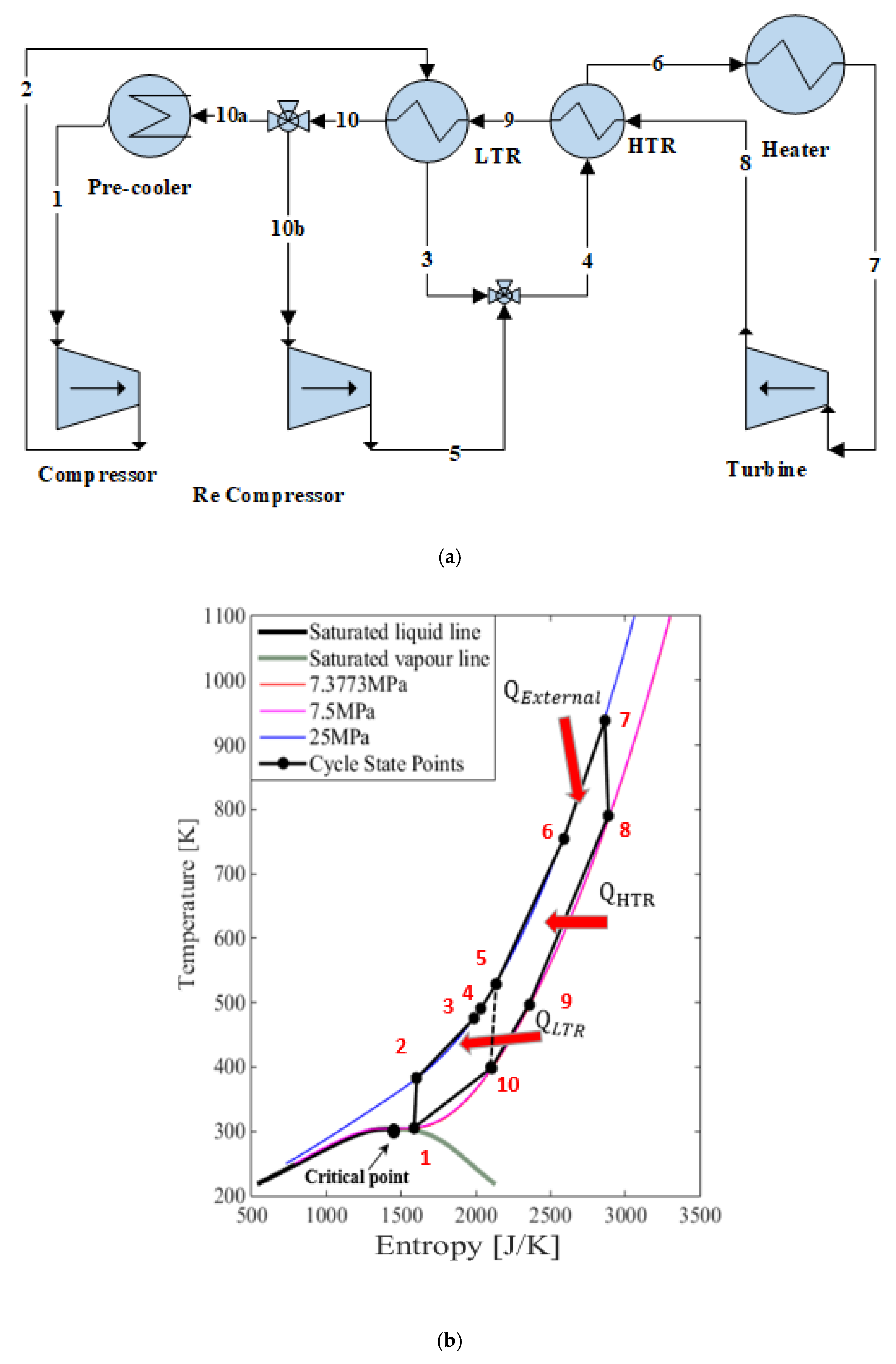 Energies 14 00062 g004 Energies 14 00062 g004