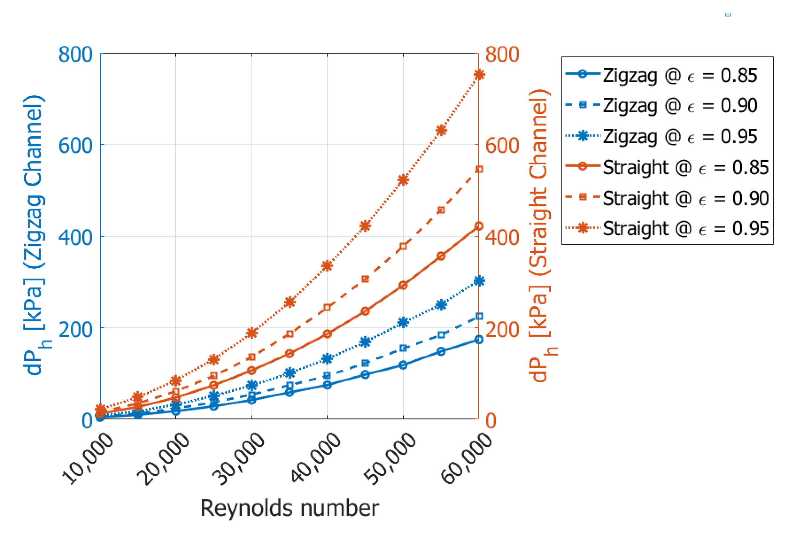 Energies 14 00062 g011 Energies 14 00062 g011