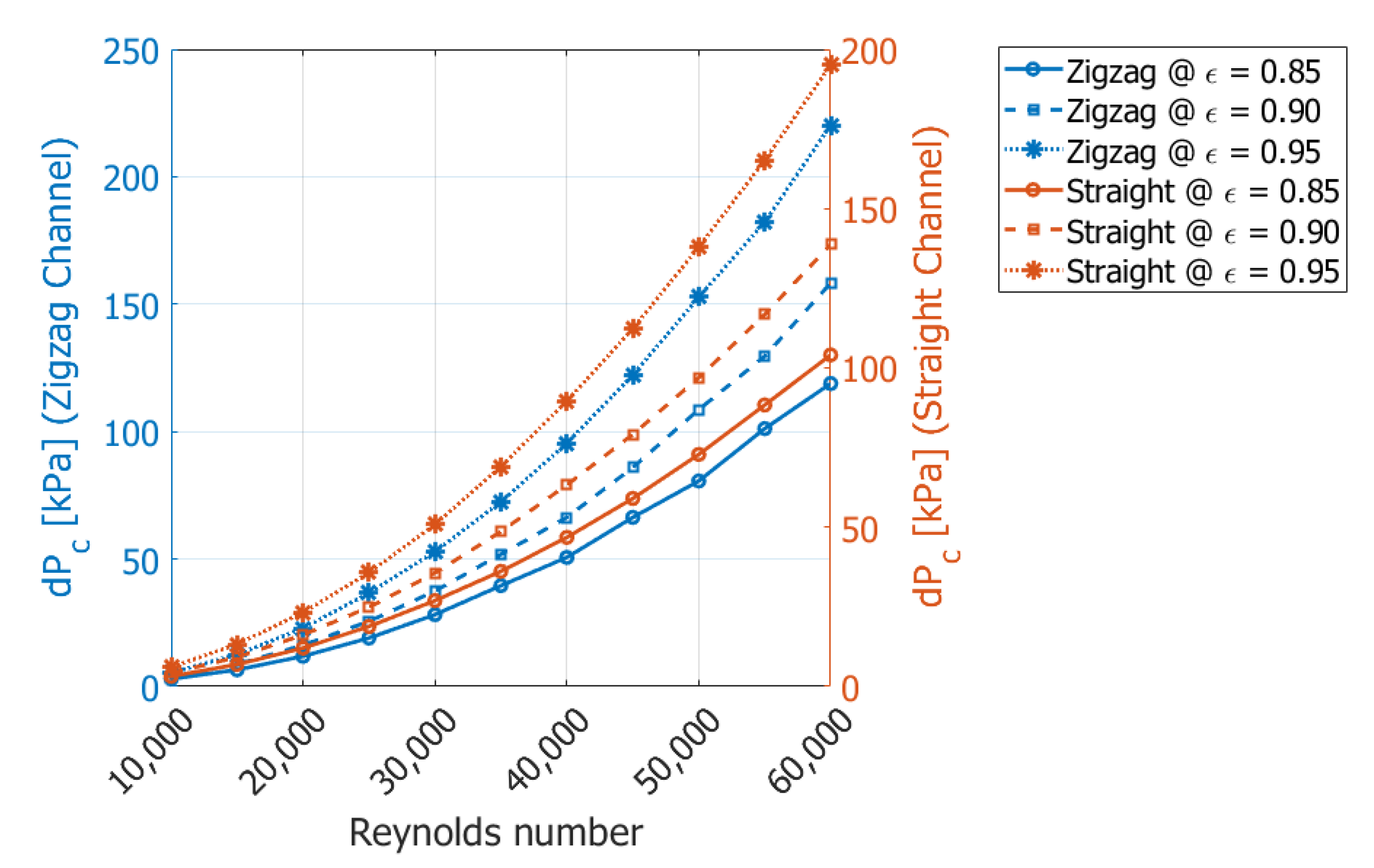 Energies 14 00062 g012 Energies 14 00062 g012