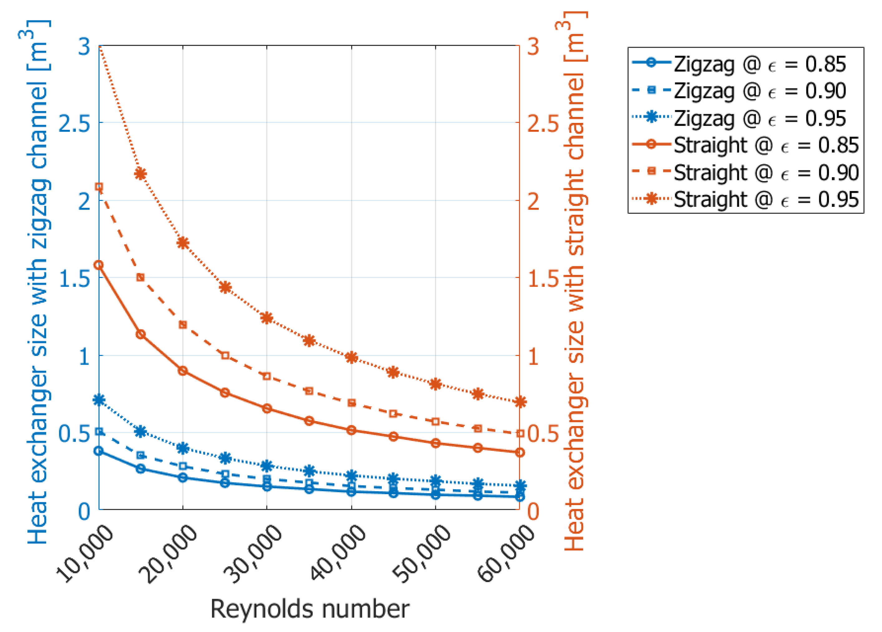 Energies 14 00062 g013 Energies 14 00062 g013