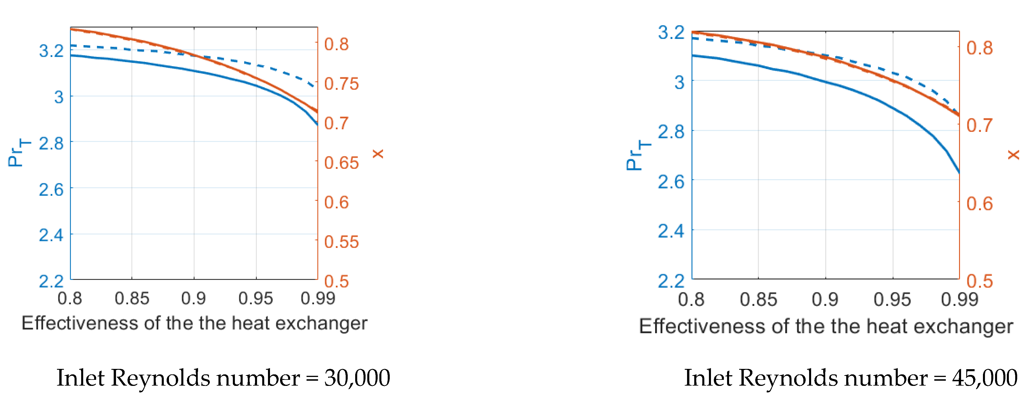 Energies 14 00062 g015a Energies 14 00062 g015a