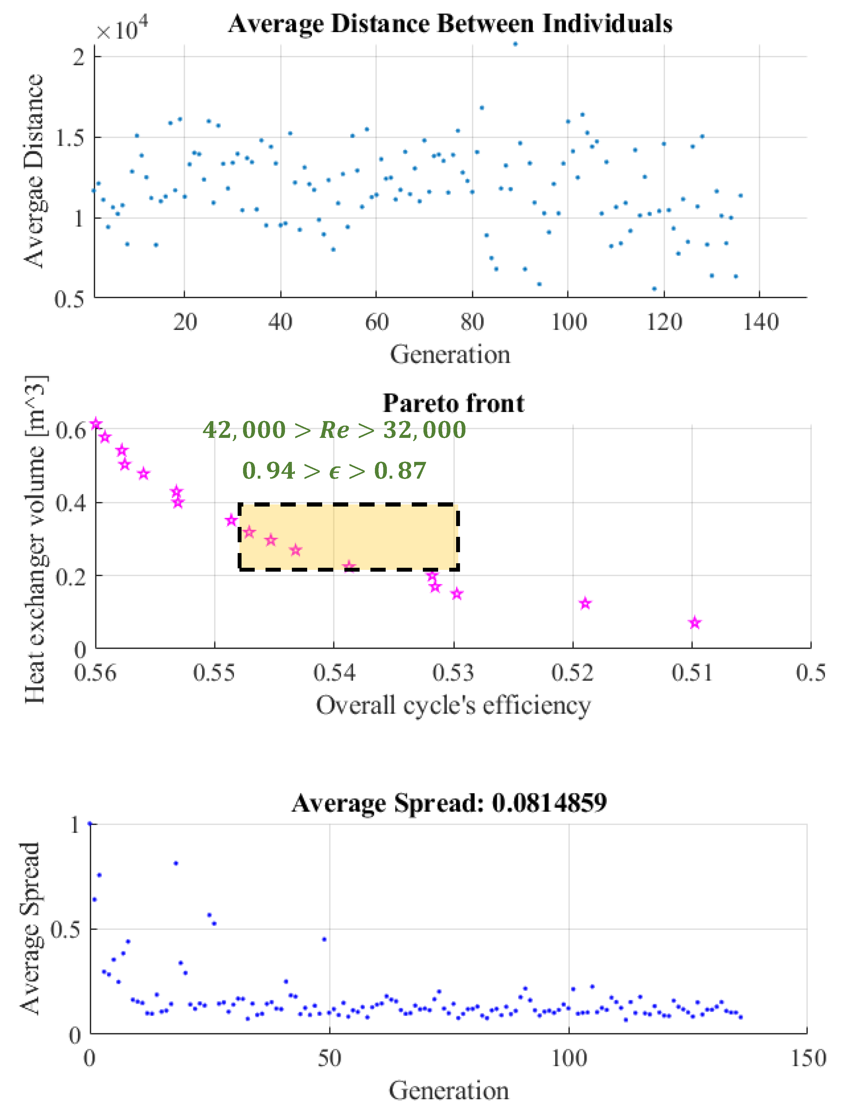 Energies 14 00062 g019 Energies 14 00062 g019