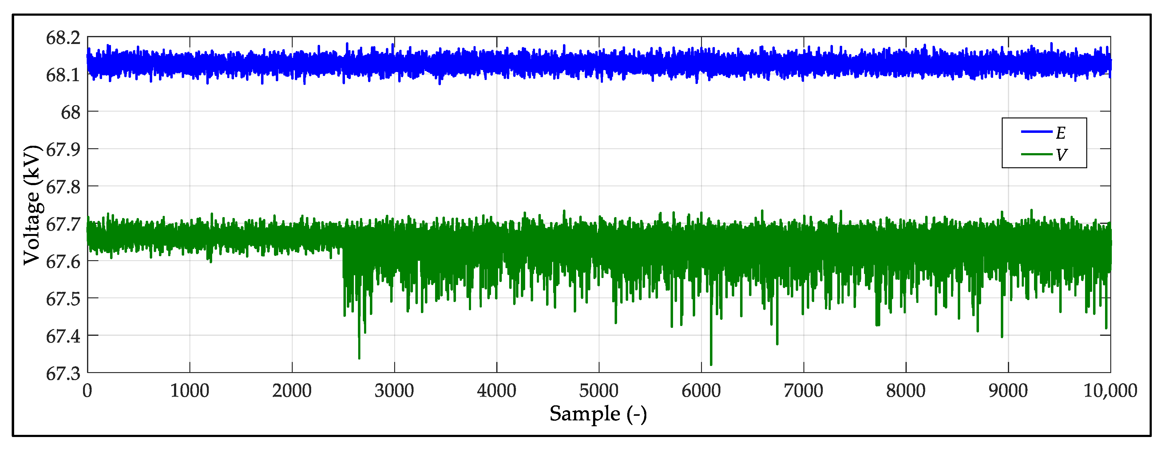 Energies 14 00063 g002 Energies 14 00063 g002