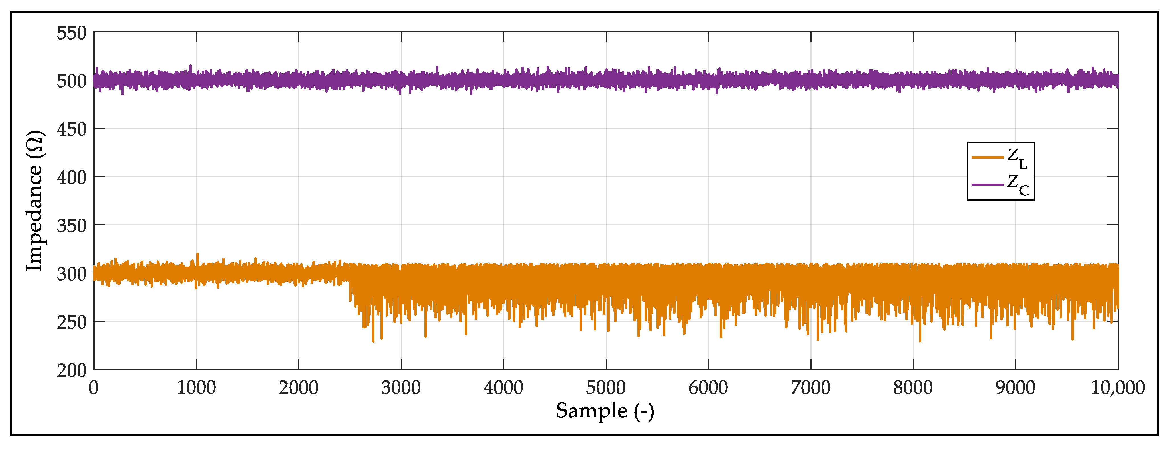 Energies 14 00063 g006 Energies 14 00063 g006