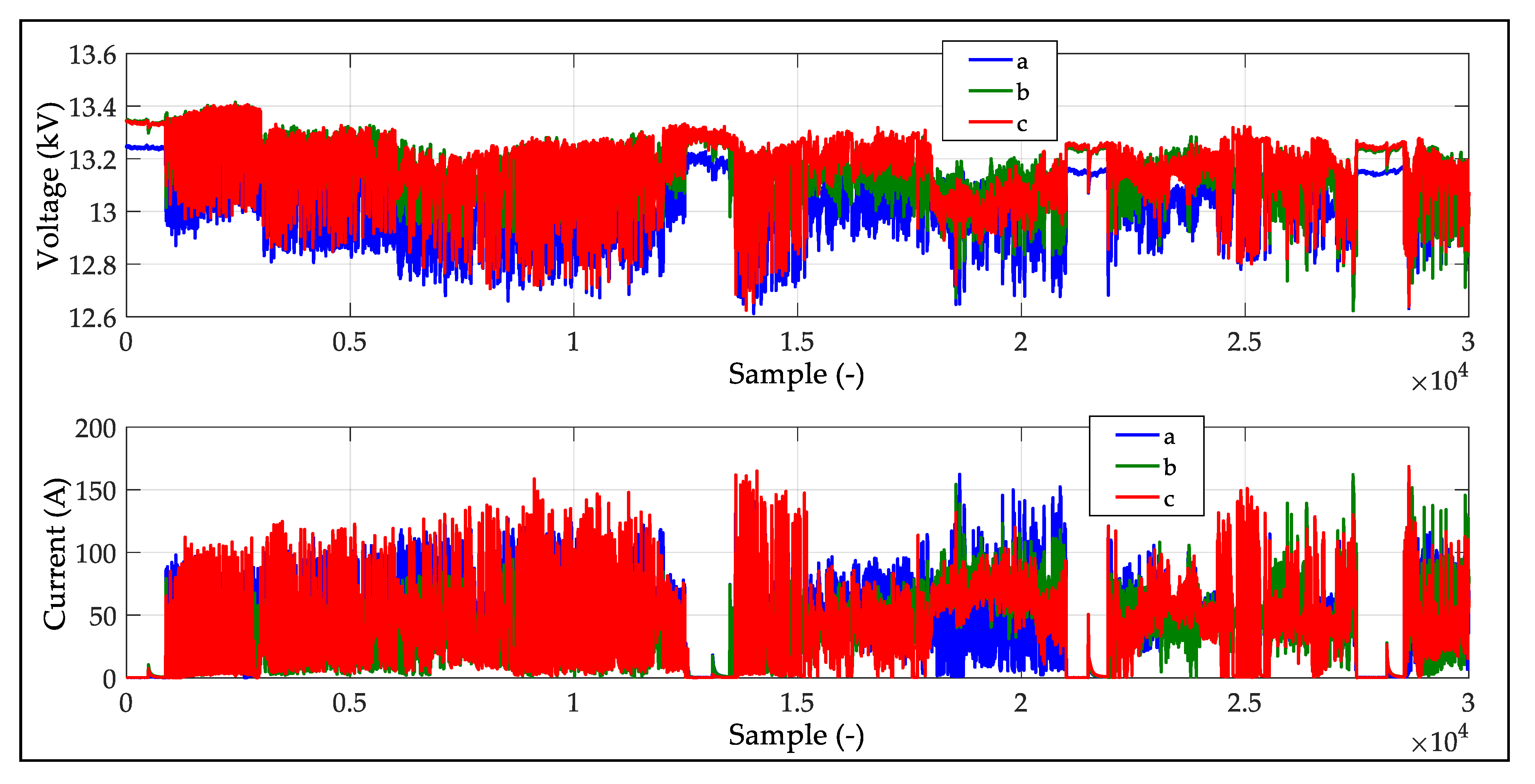 Energies 14 00063 g013 Energies 14 00063 g013