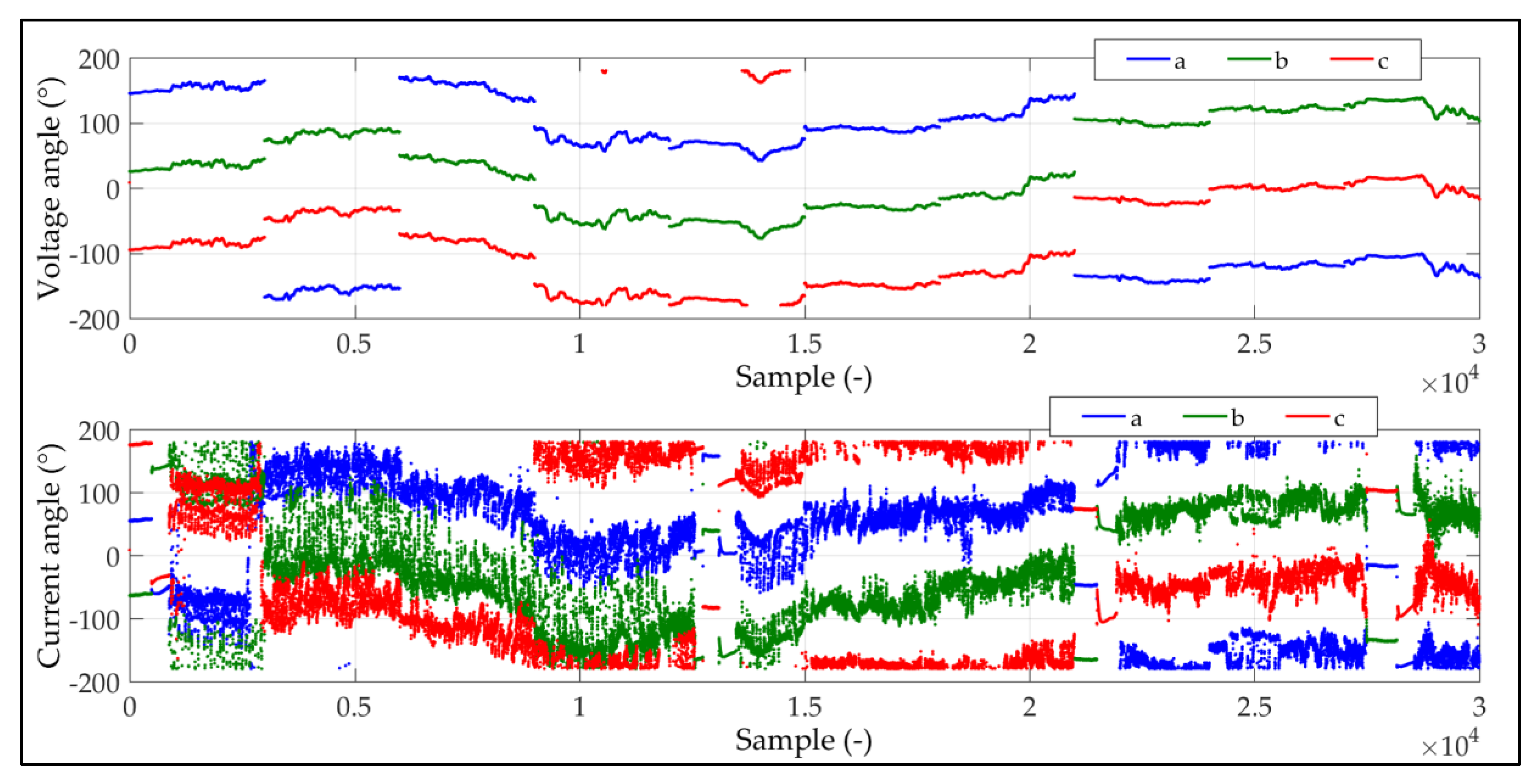 Energies 14 00063 g014 Energies 14 00063 g014