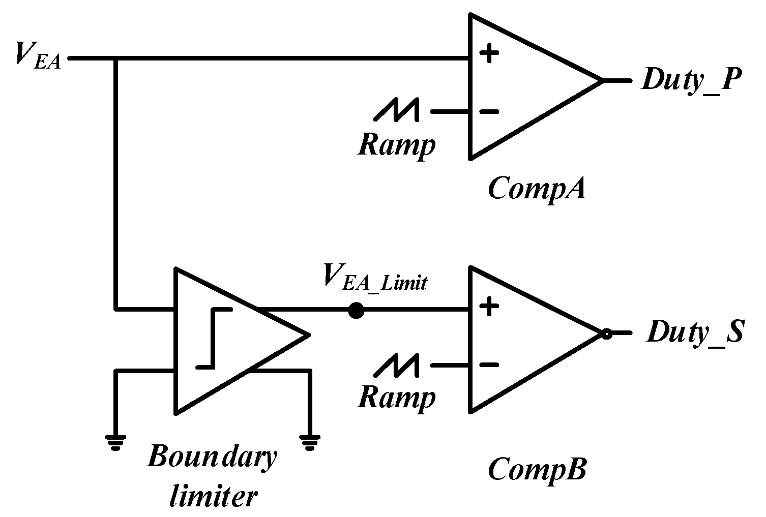 Energies 14 00064 g010