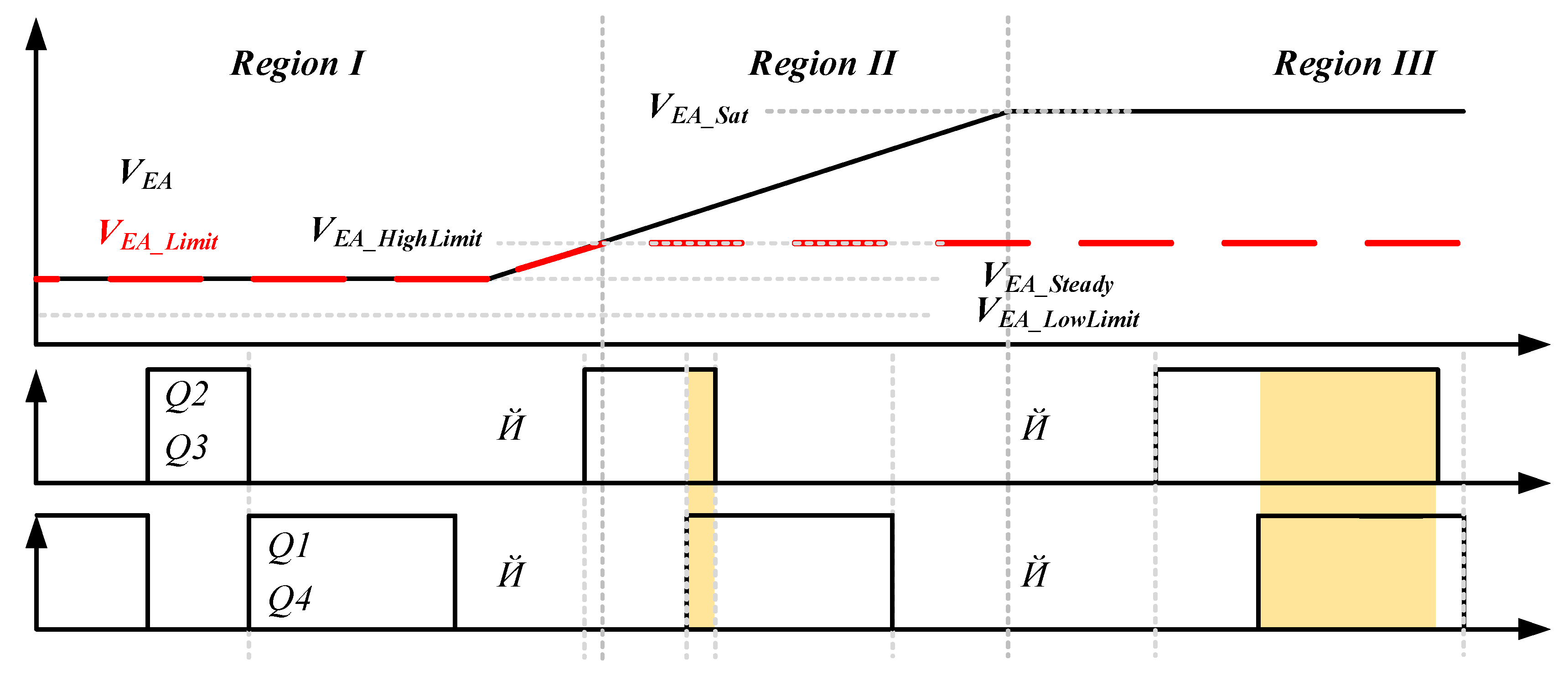 Energies 14 00064 g011