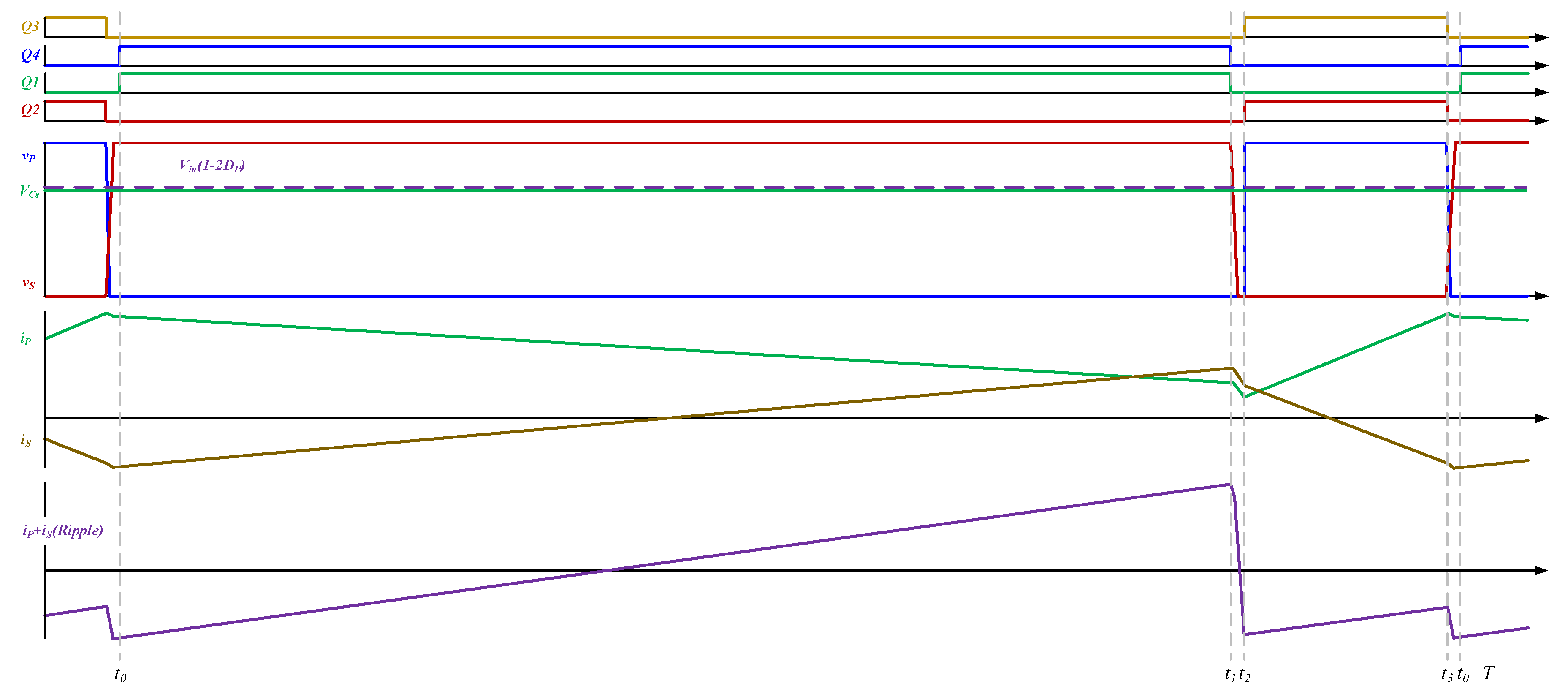 Energies 14 00064 g015