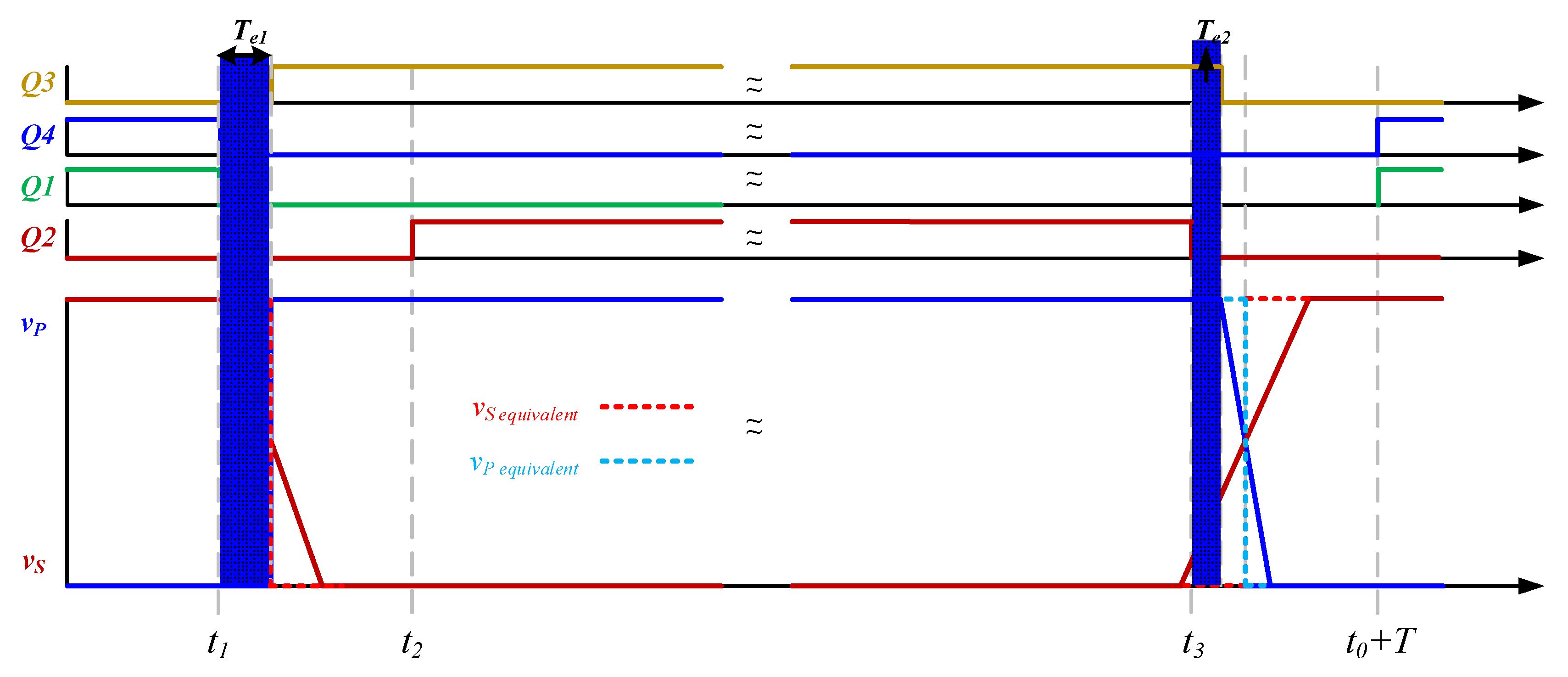 Energies 14 00064 g017