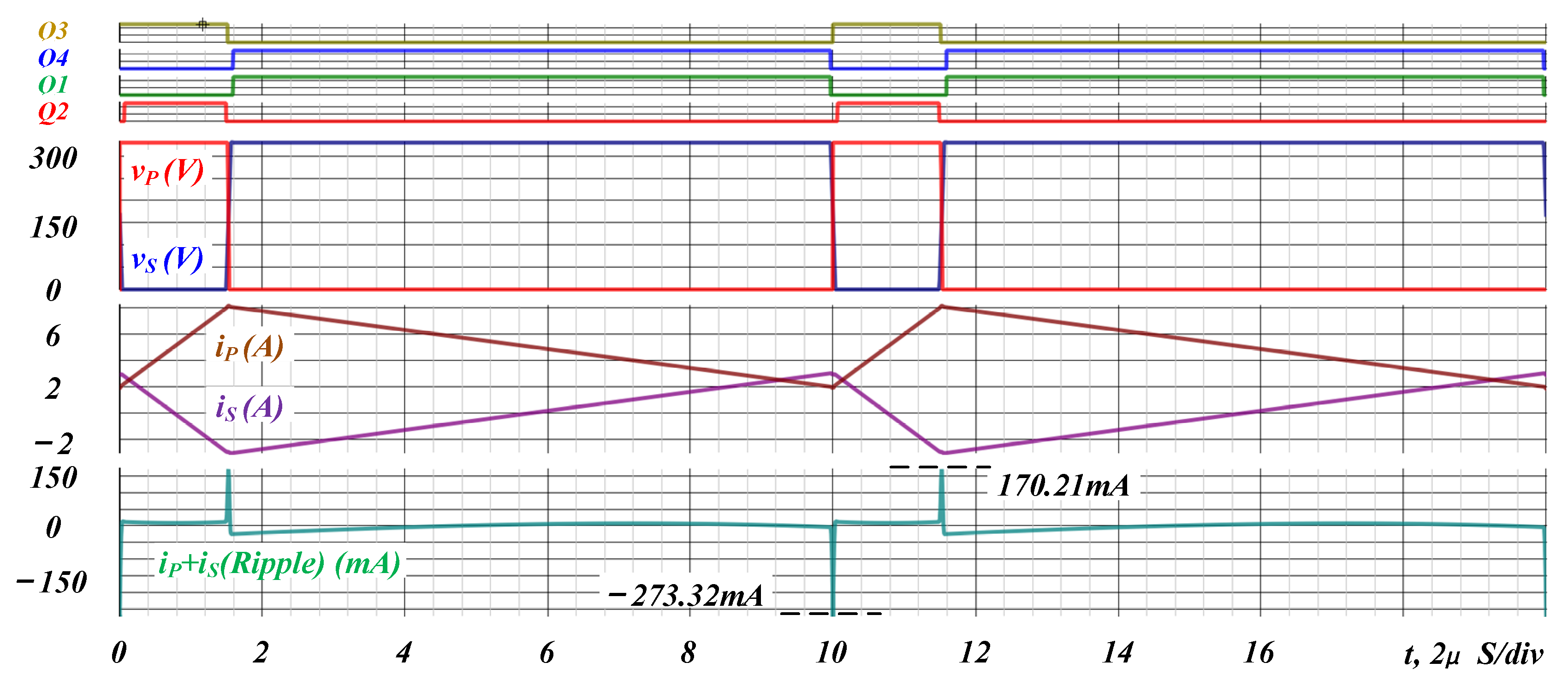 Energies 14 00064 g019