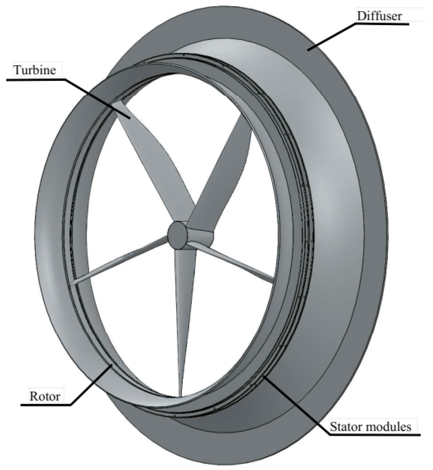 Energies 14 00067 g001