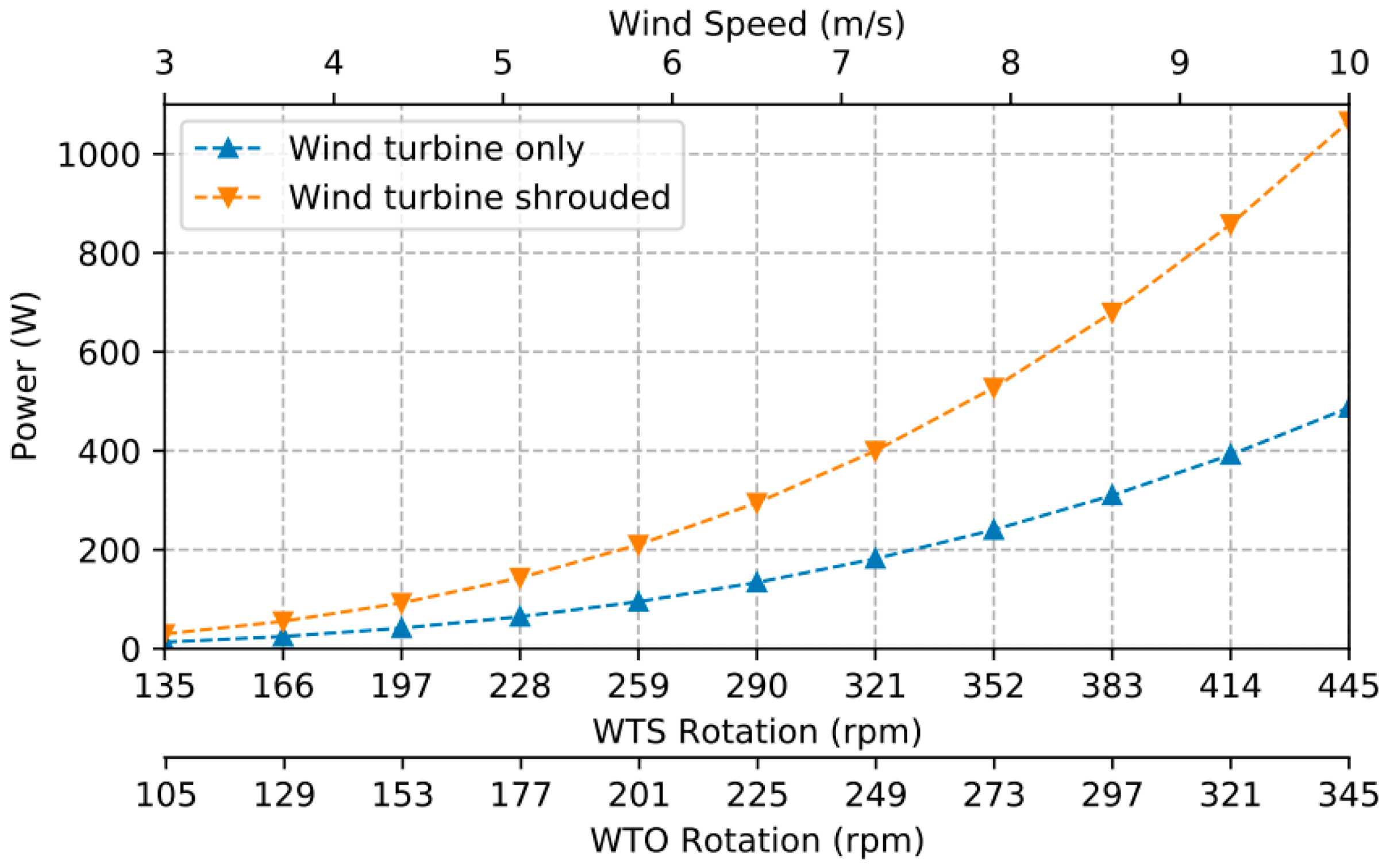 Energies 14 00067 g002