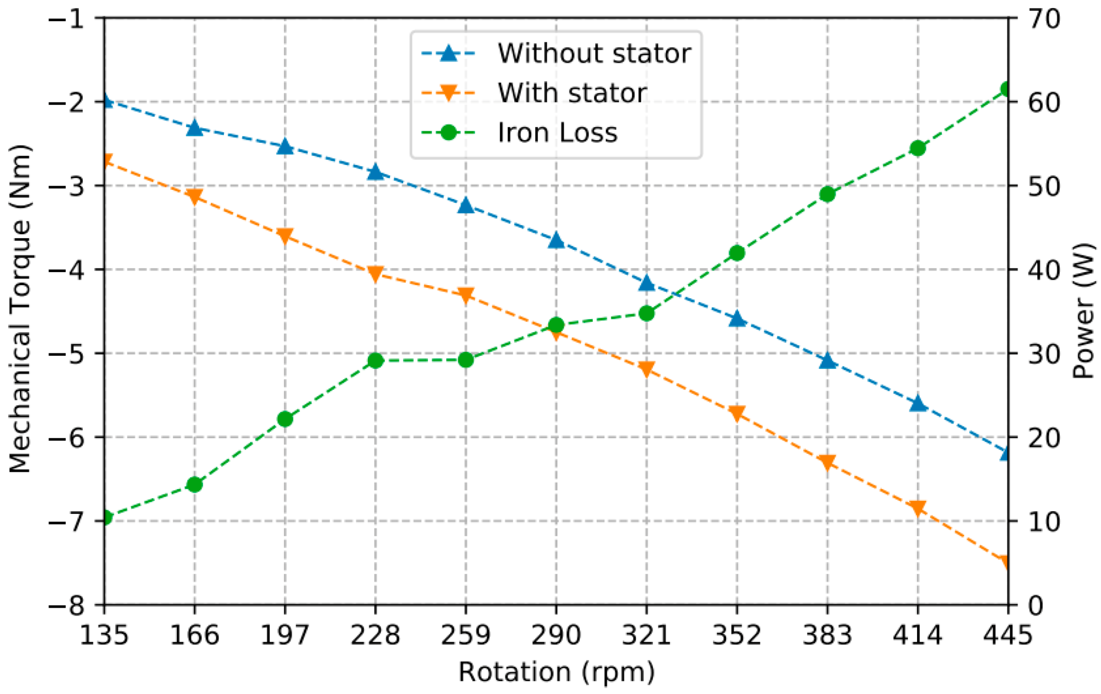 Energies 14 00067 g008