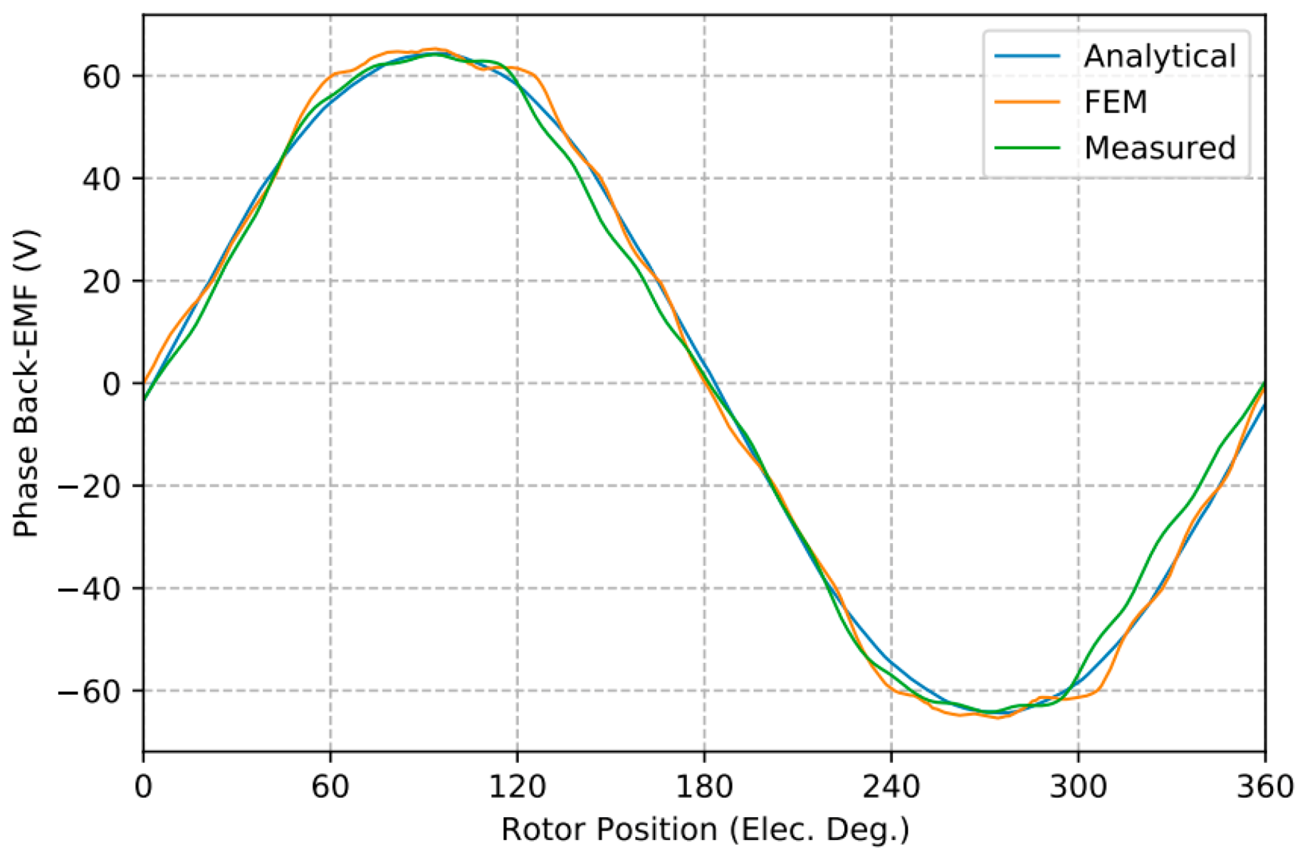 Energies 14 00067 g009