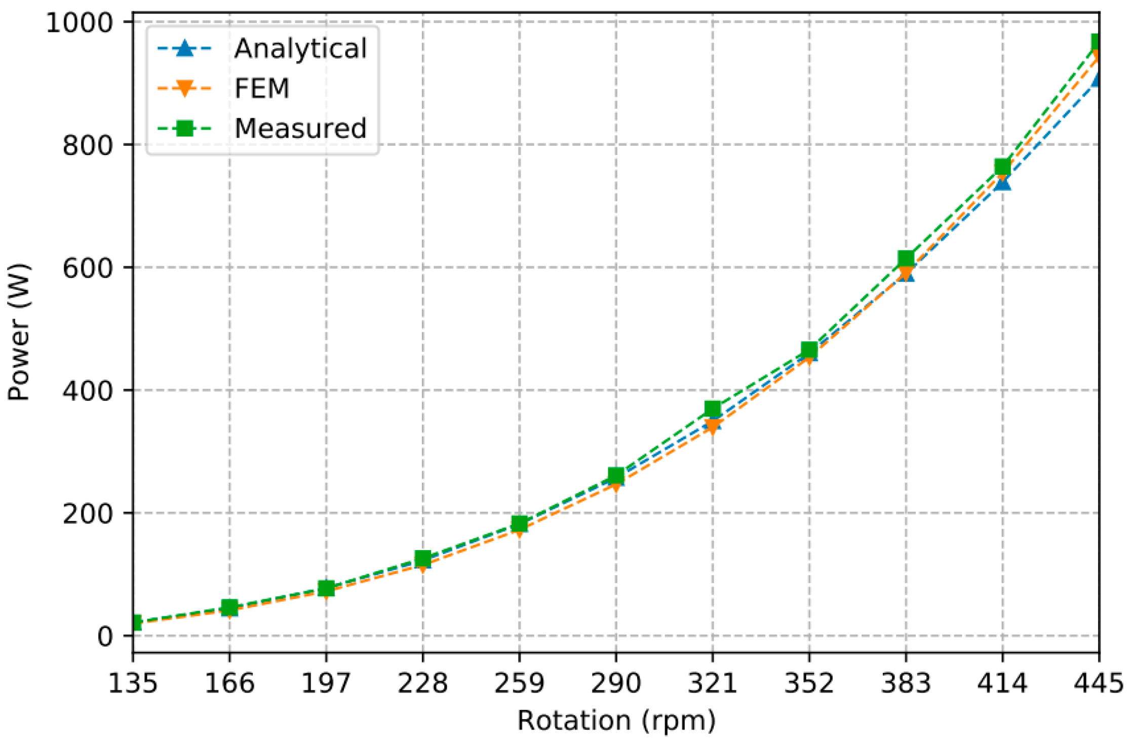 Energies 14 00067 g013