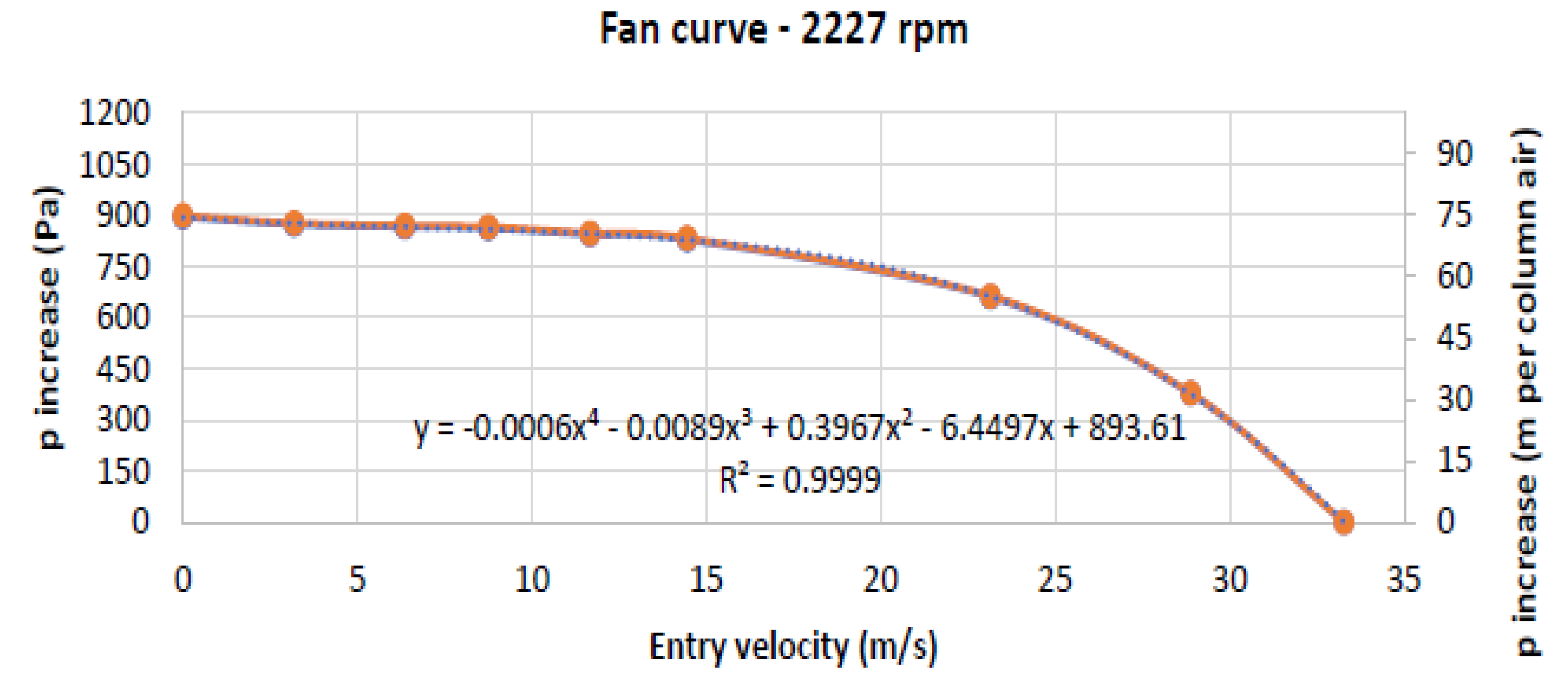 Energies 14 00068 g002