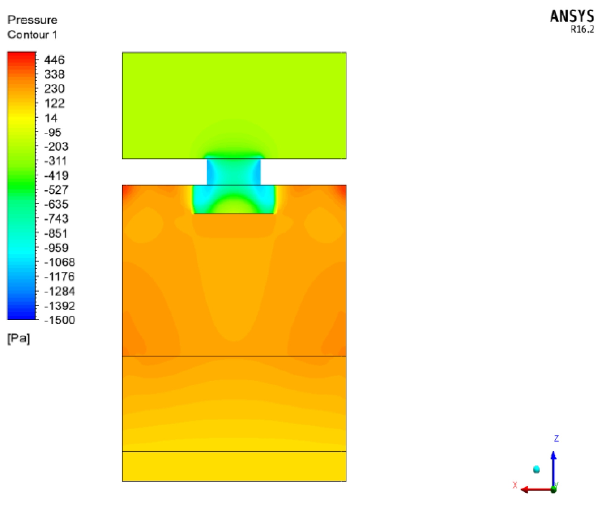 Energies 14 00068 g005