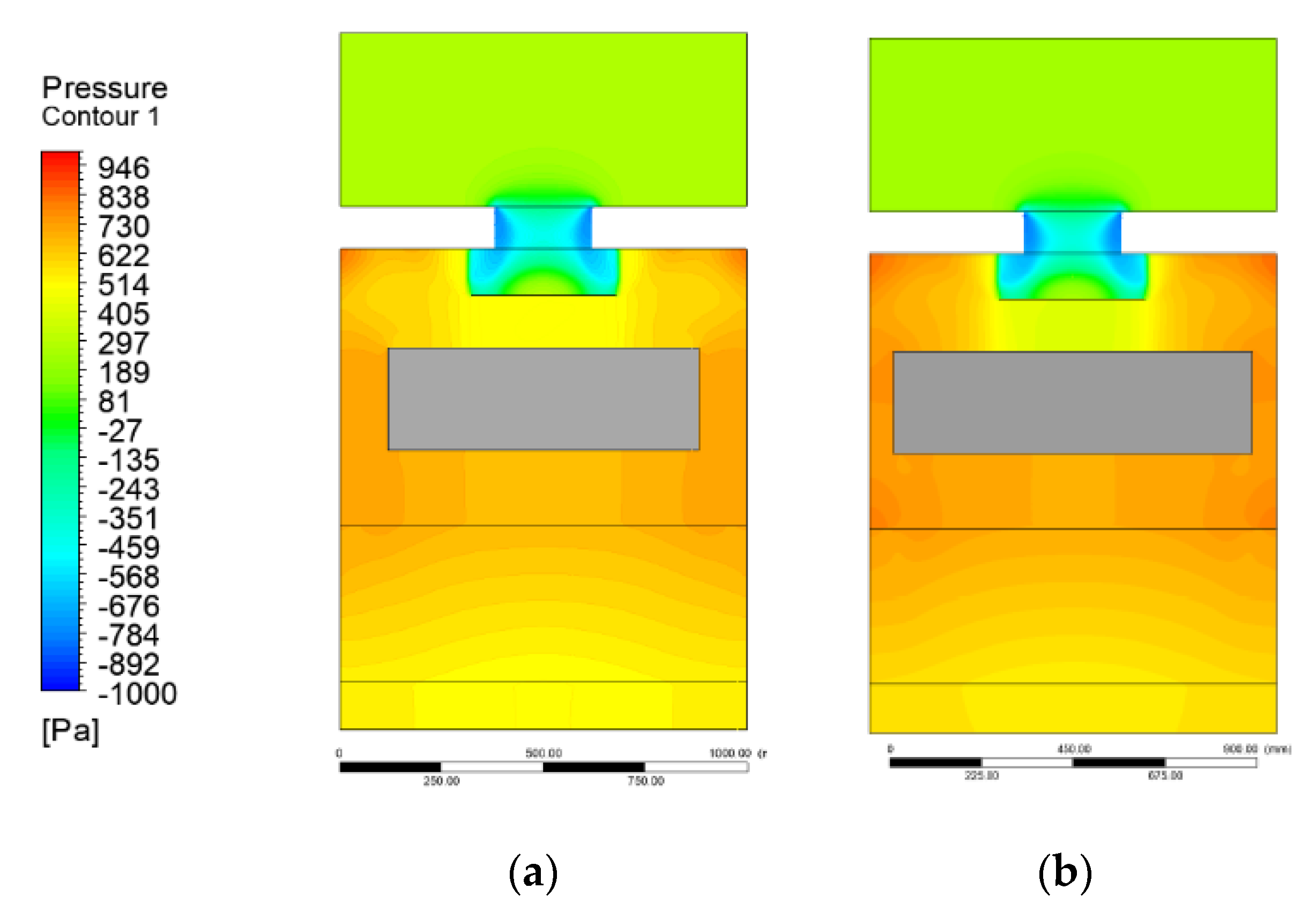 Energies 14 00068 g007