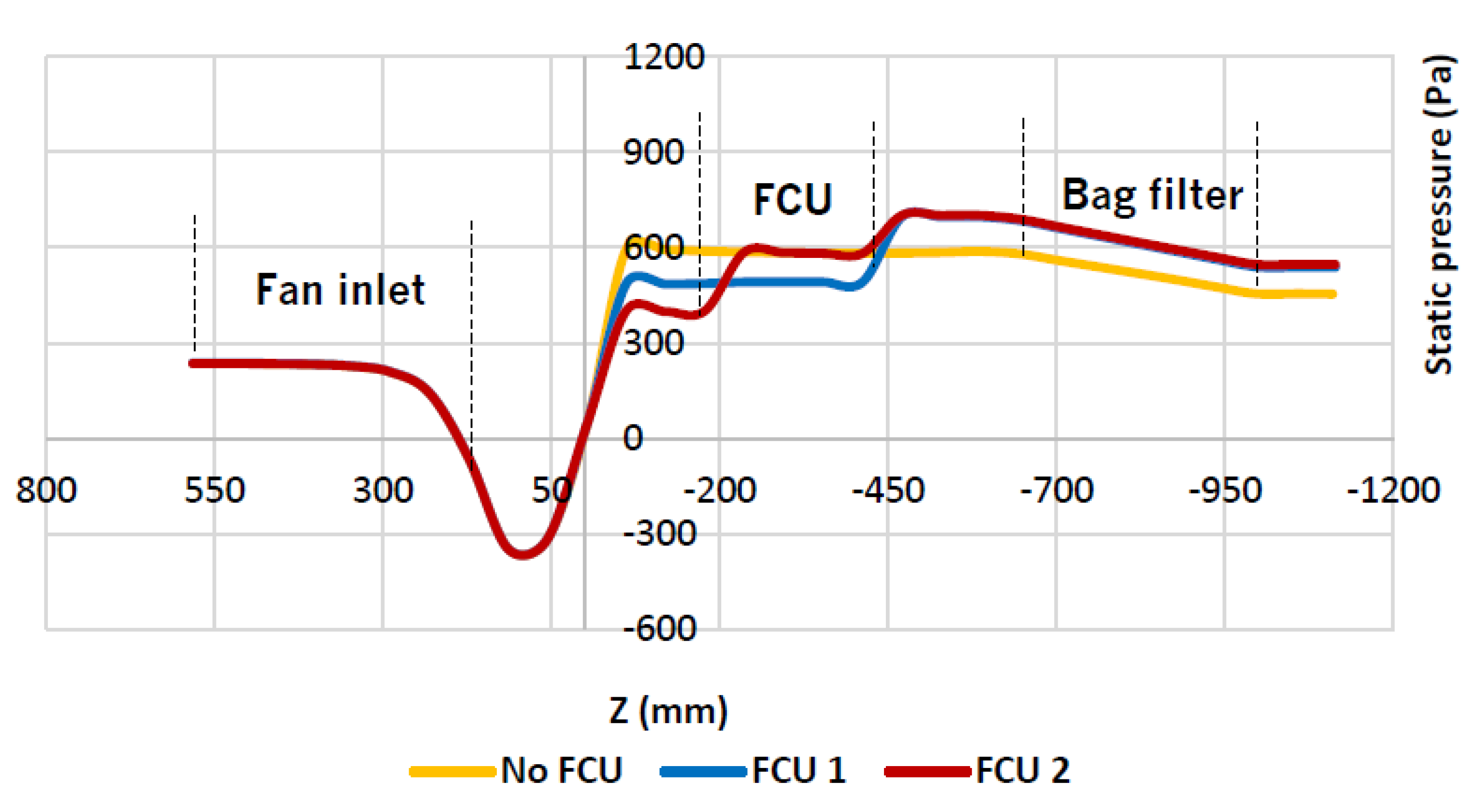 Energies 14 00068 g009