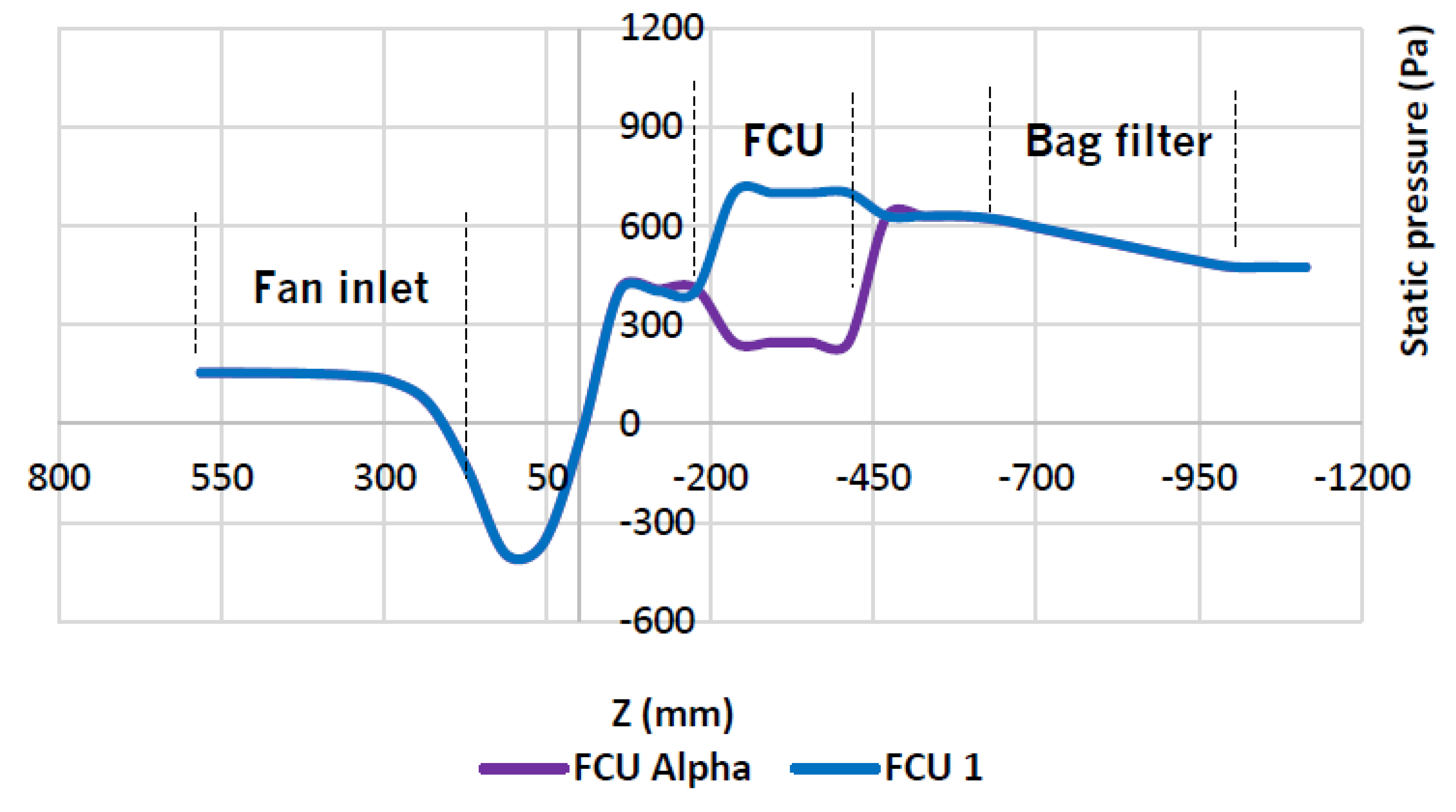 Energies 14 00068 g012