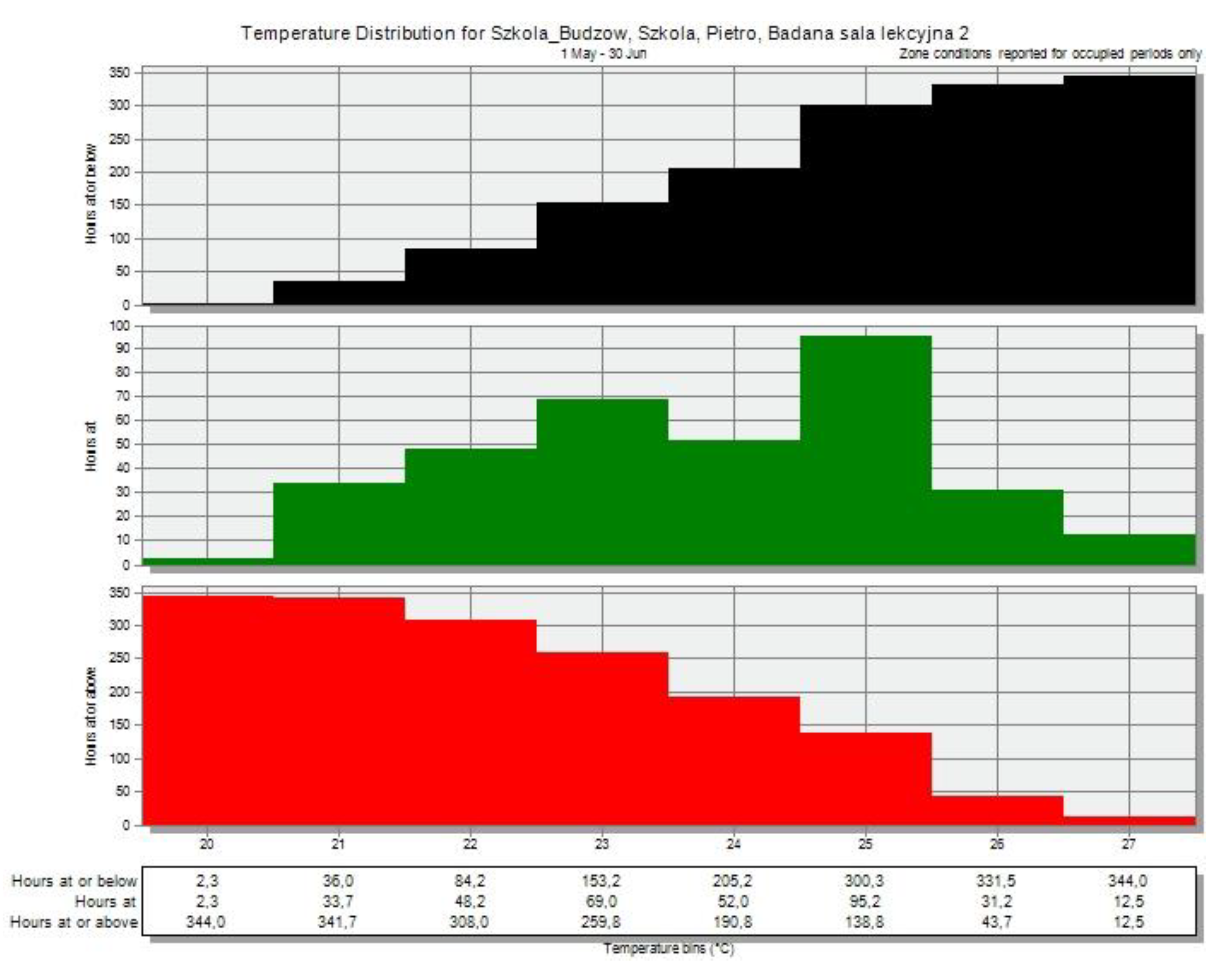 Energies 14 00070 g010