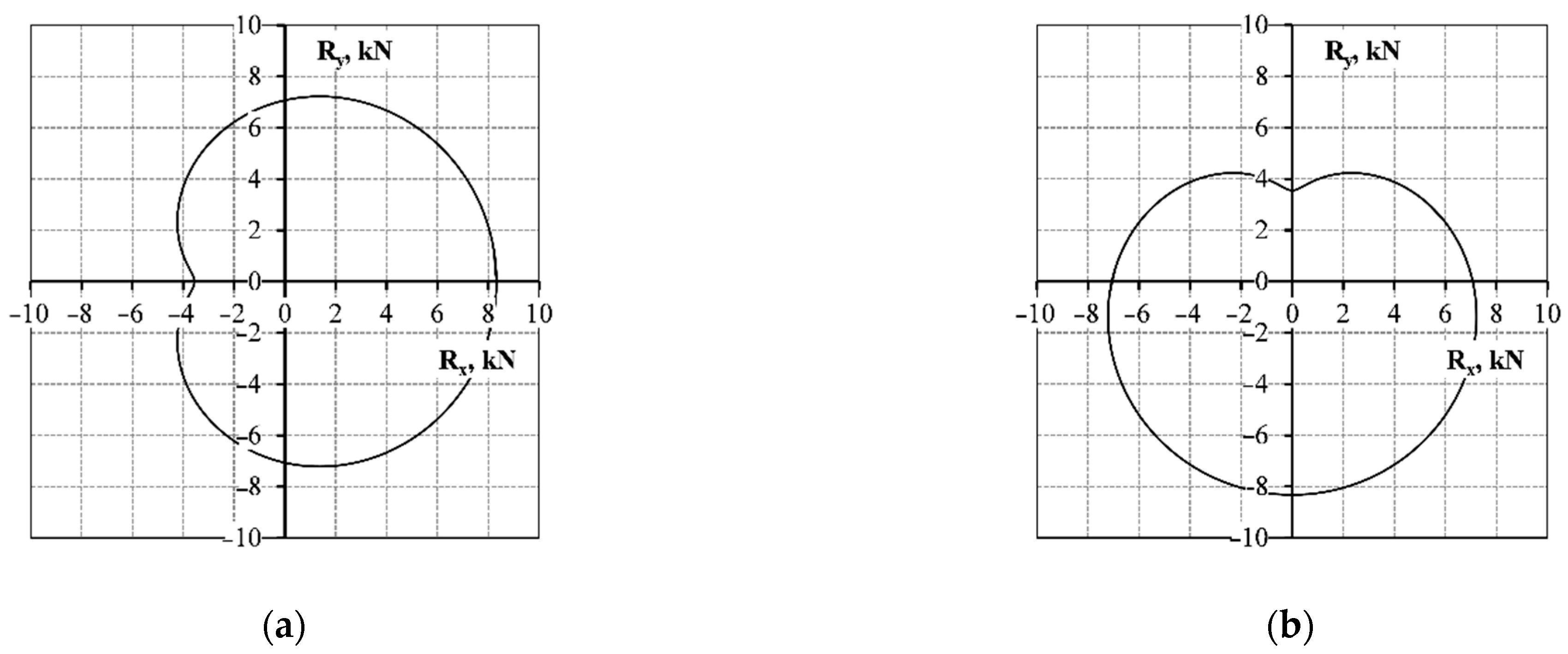 Energies 14 00071 g003