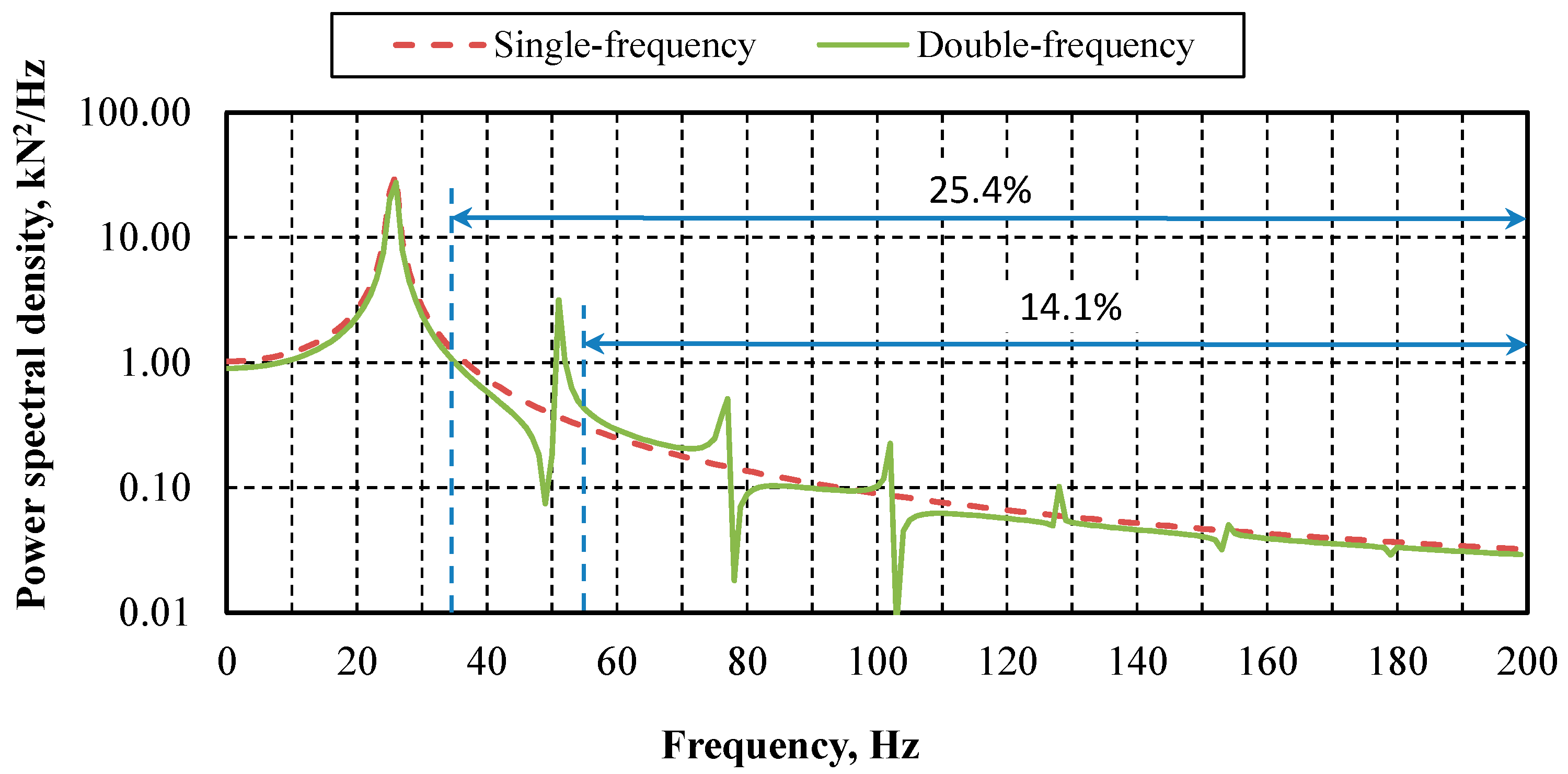 Energies 14 00071 g005
