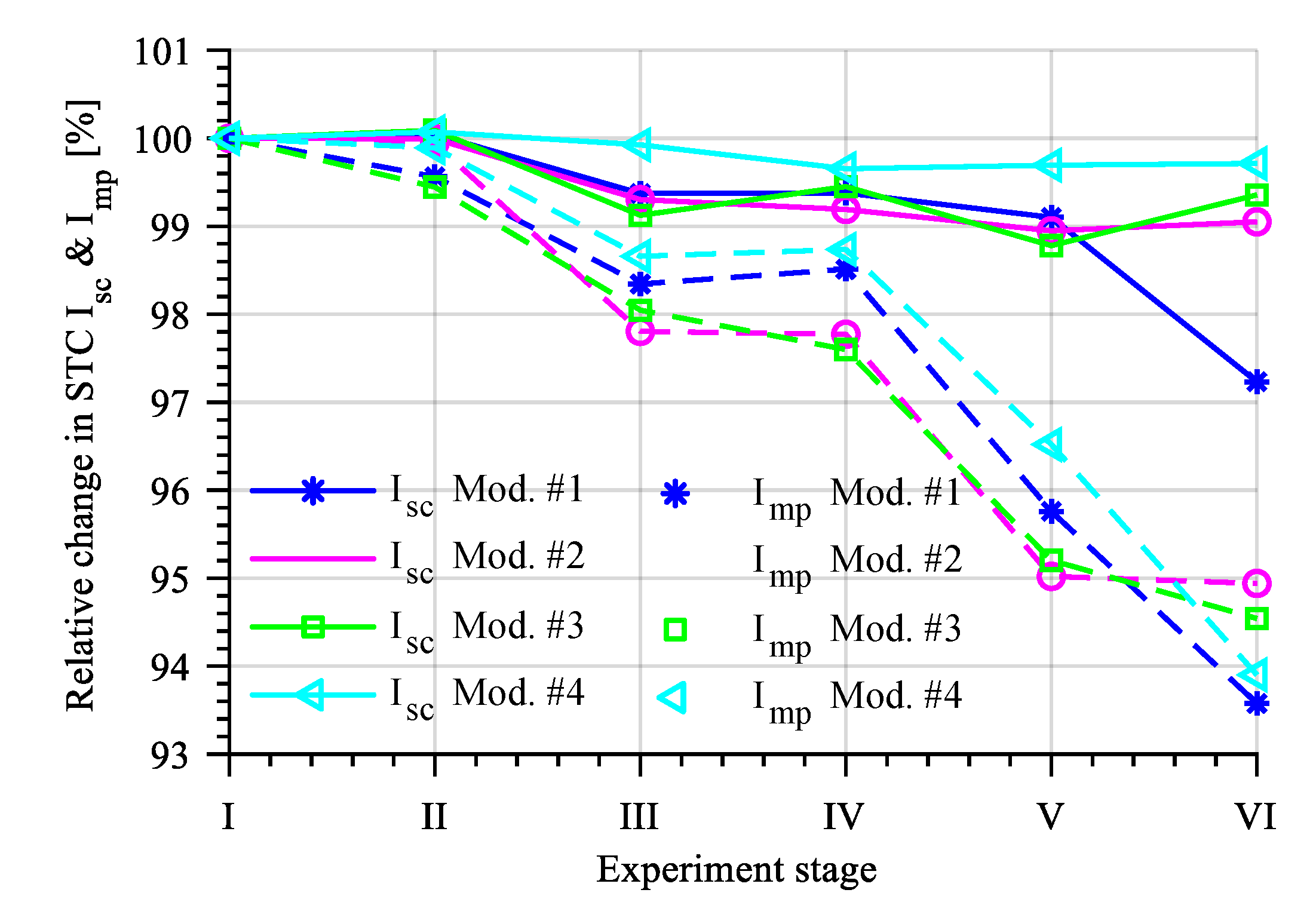 Energies 14 00072 g004