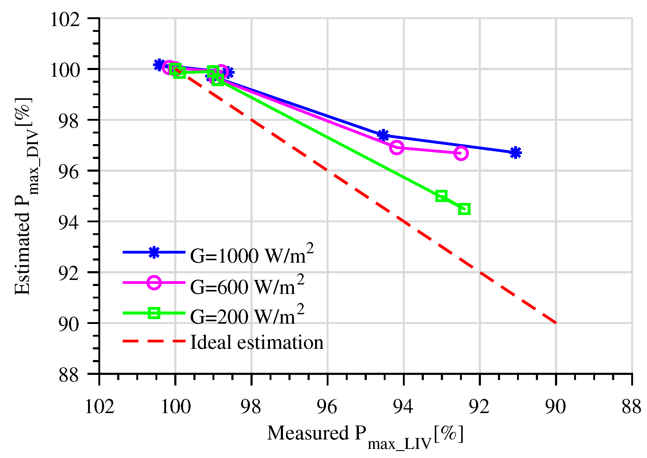 Energies 14 00072 g009