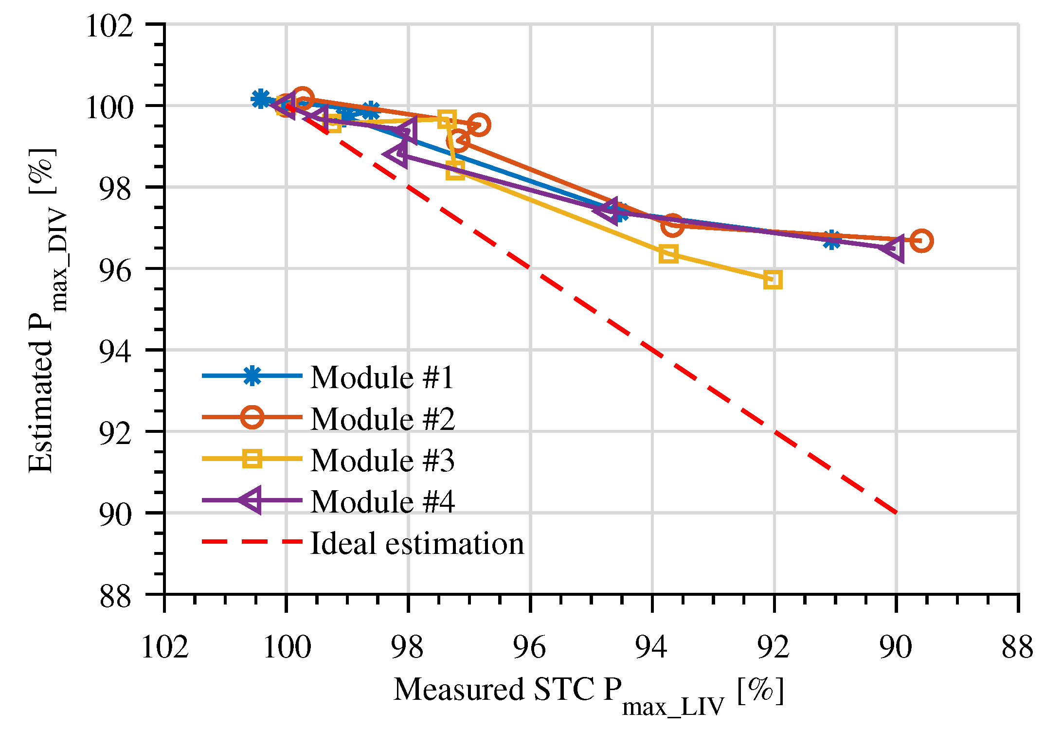 Energies 14 00072 g010